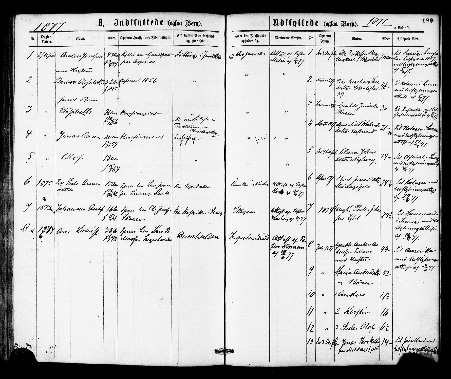 Ministerialprotokoller, klokkerbøker og fødselsregistre - Nord-Trøndelag, SAT/A-1458/755/L0493: Parish register (official) no. 755A02, 1865-1881, p. 189