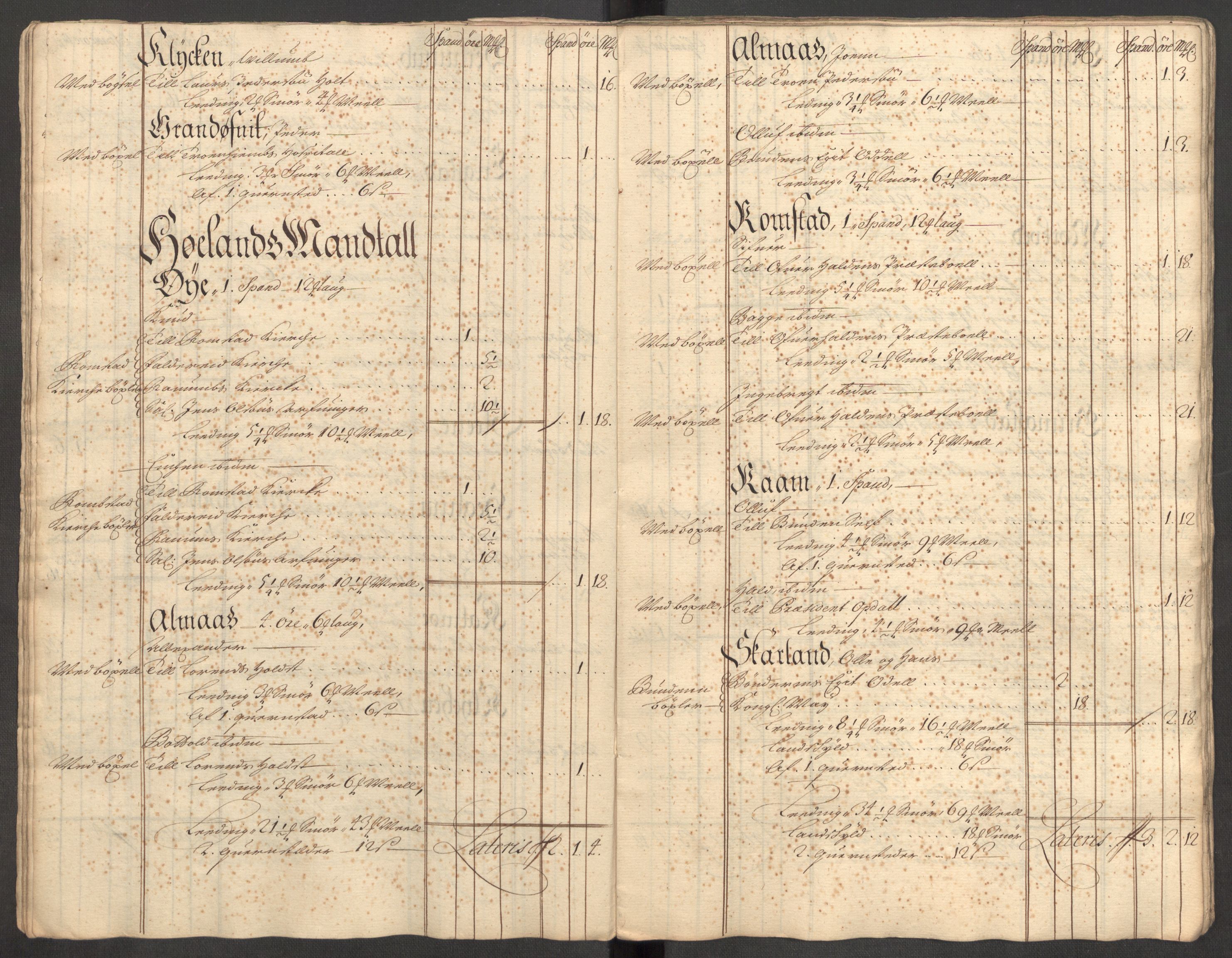 Rentekammeret inntil 1814, Reviderte regnskaper, Fogderegnskap, AV/RA-EA-4092/R64/L4431: Fogderegnskap Namdal, 1709-1710, p. 298