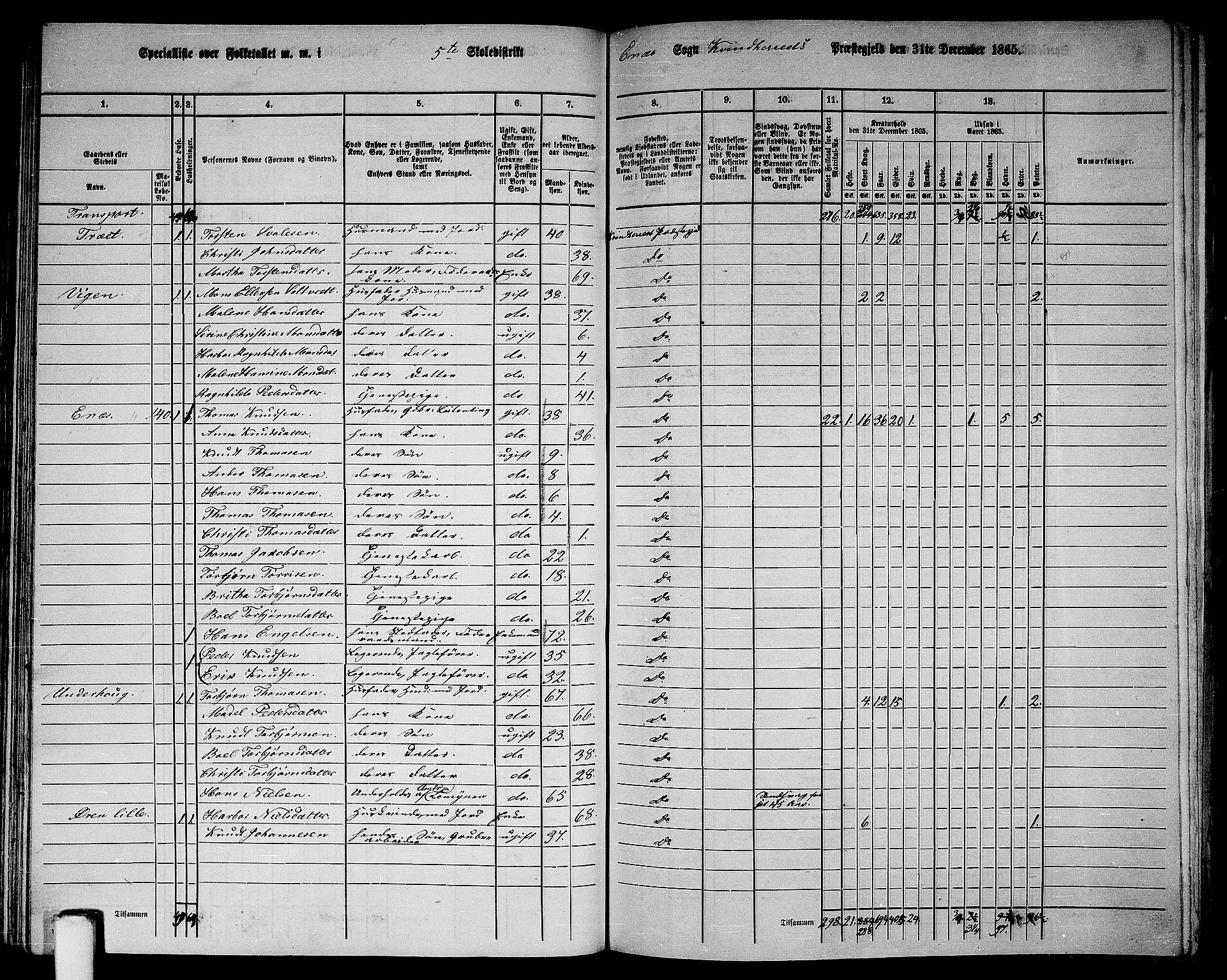 RA, 1865 census for Kvinnherad, 1865, p. 81