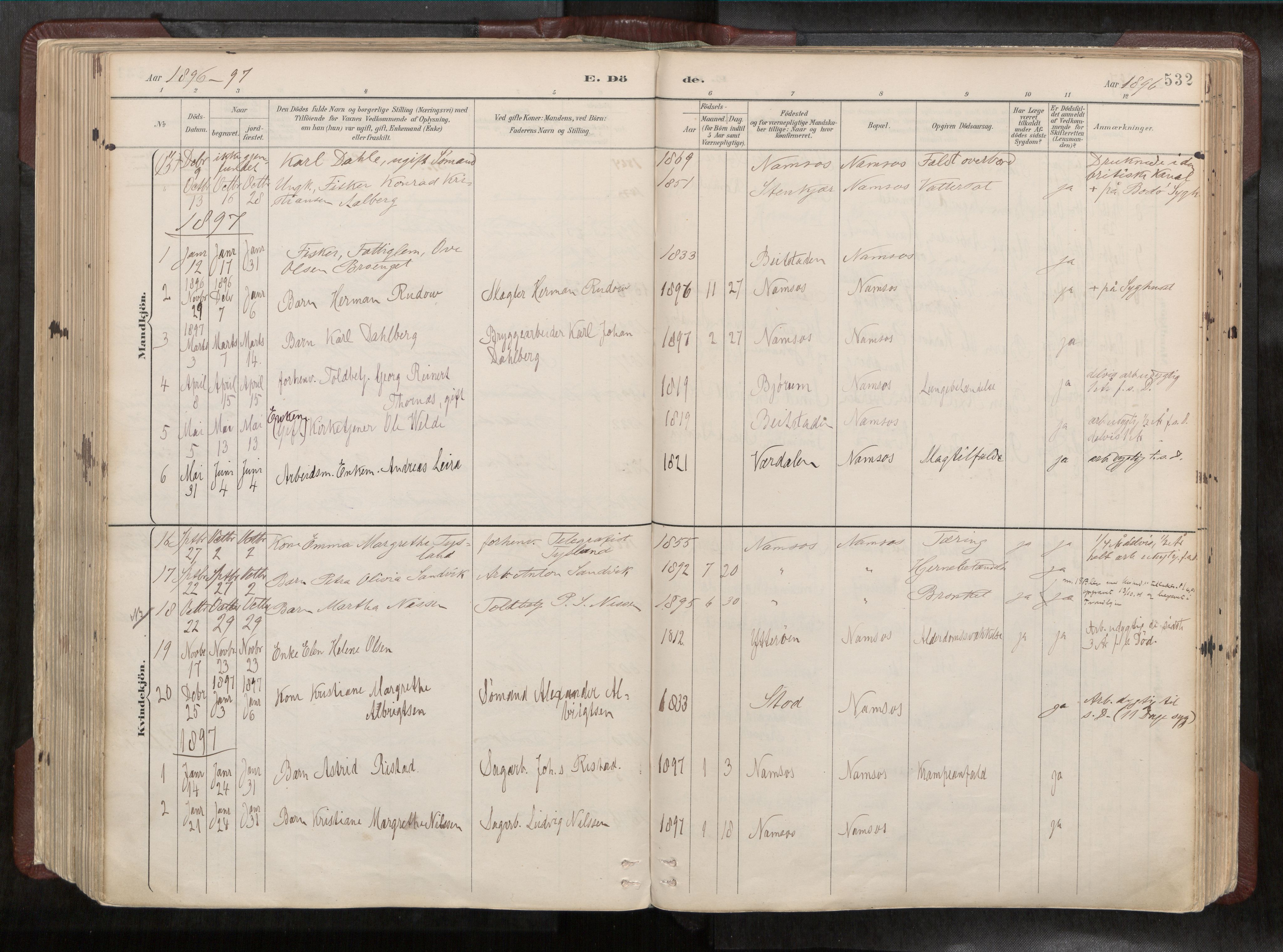 Ministerialprotokoller, klokkerbøker og fødselsregistre - Nord-Trøndelag, SAT/A-1458/768/L0579a: Parish register (official) no. 768A14, 1887-1931, p. 532