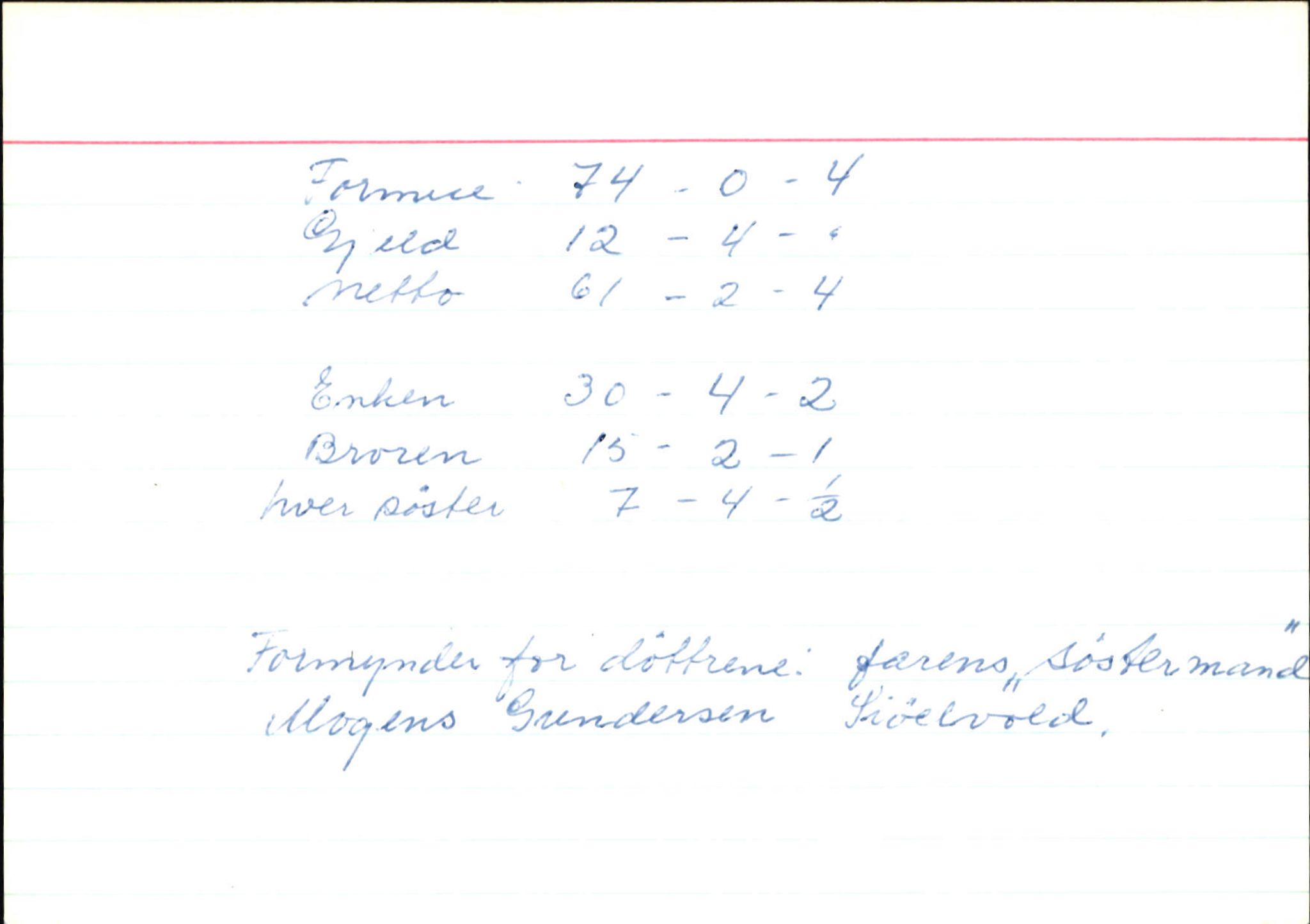 Skiftekort ved Statsarkivet i Bergen, SAB/SKIFTEKORT/004/L0002: Skifteprotokoll nr. 3, 1708-1717, p. 300