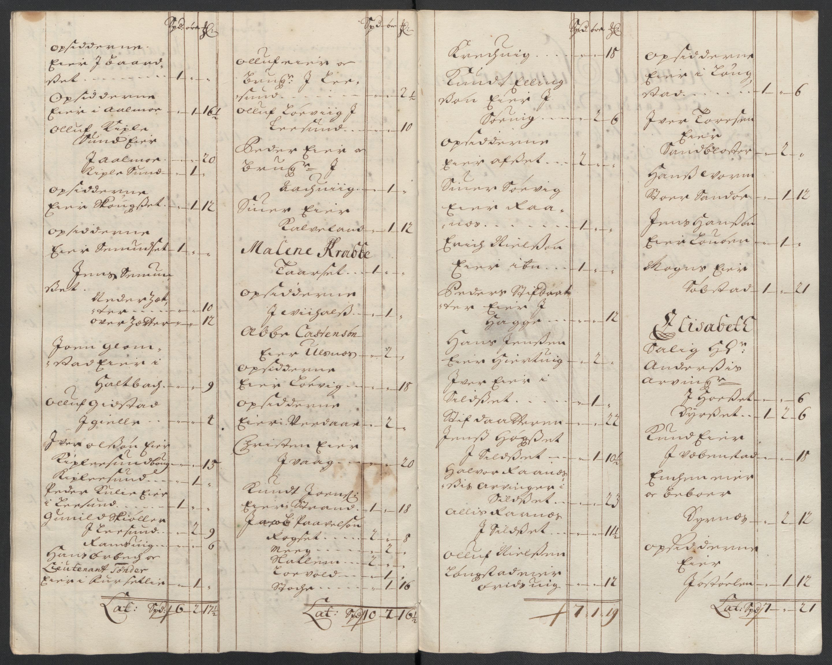 Rentekammeret inntil 1814, Reviderte regnskaper, Fogderegnskap, RA/EA-4092/R56/L3739: Fogderegnskap Nordmøre, 1700-1702, p. 219