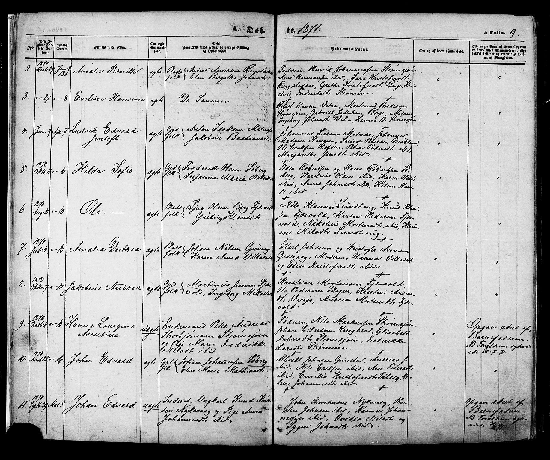 Ministerialprotokoller, klokkerbøker og fødselsregistre - Nordland, SAT/A-1459/891/L1301: Parish register (official) no. 891A06, 1870-1878, p. 9