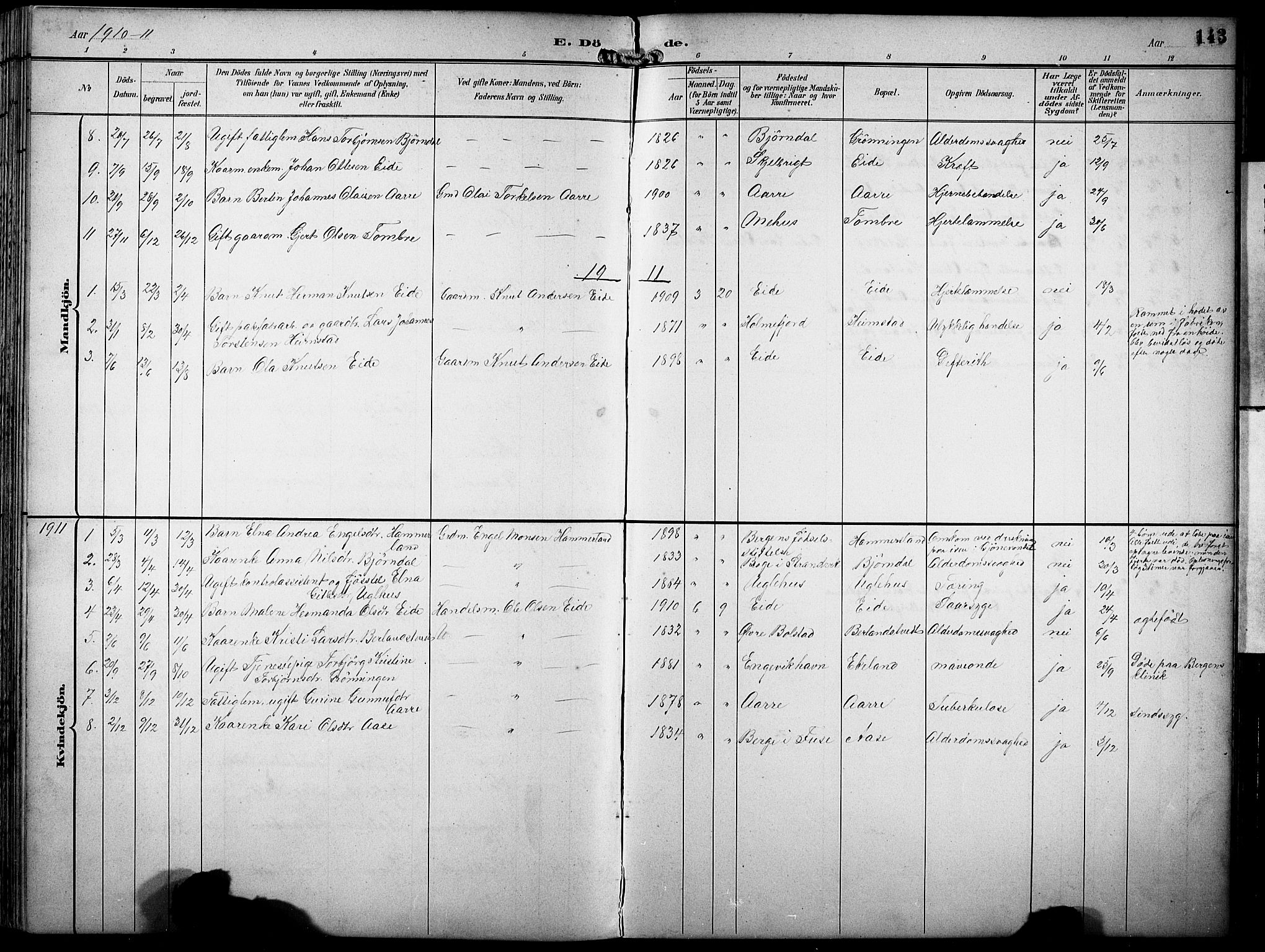 Fusa sokneprestembete, SAB/A-75401/H/Hab: Parish register (copy) no. B 2, 1897-1930, p. 143