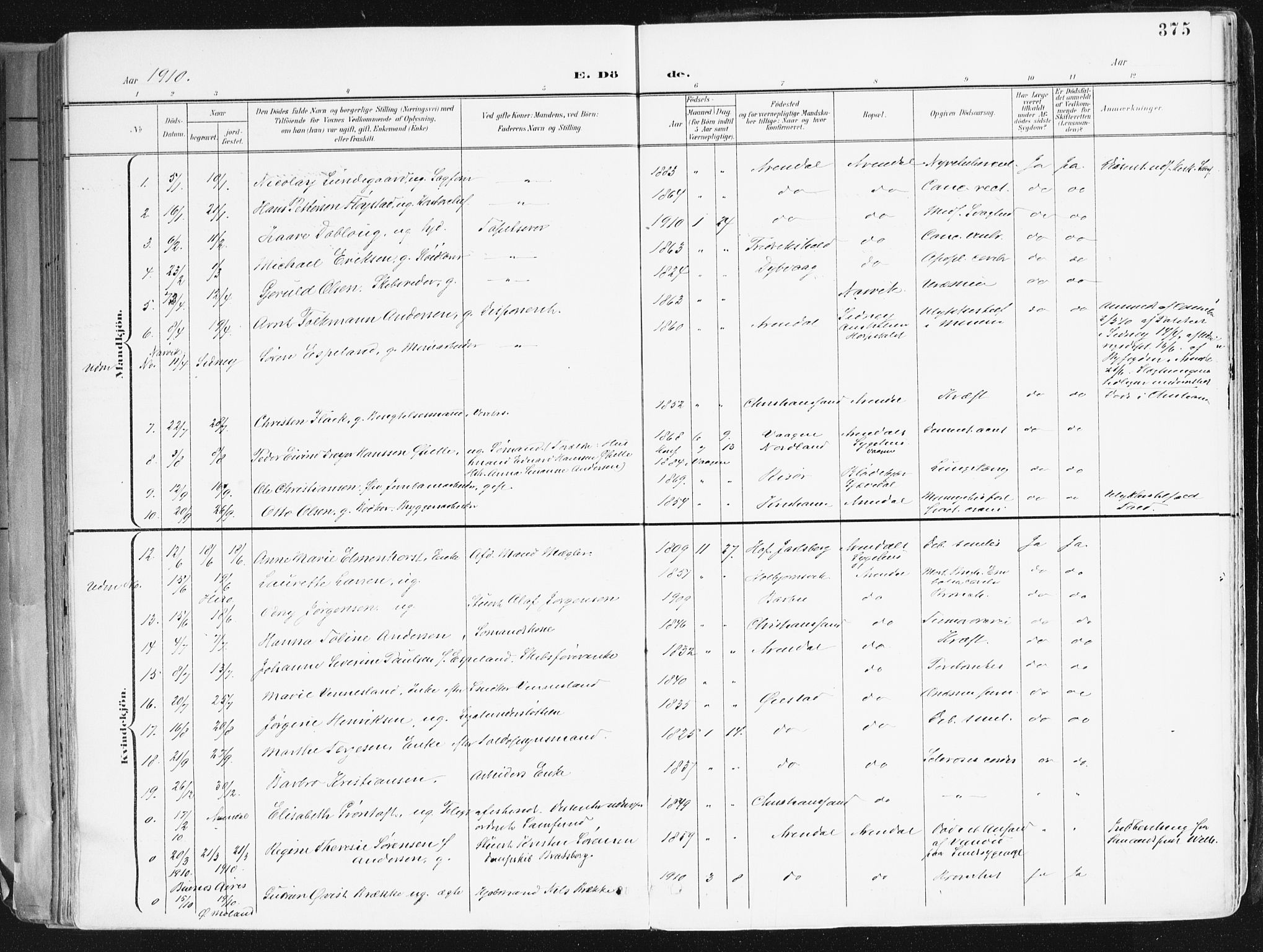 Arendal sokneprestkontor, Trefoldighet, AV/SAK-1111-0040/F/Fa/L0010: Parish register (official) no. A 10, 1900-1919, p. 375