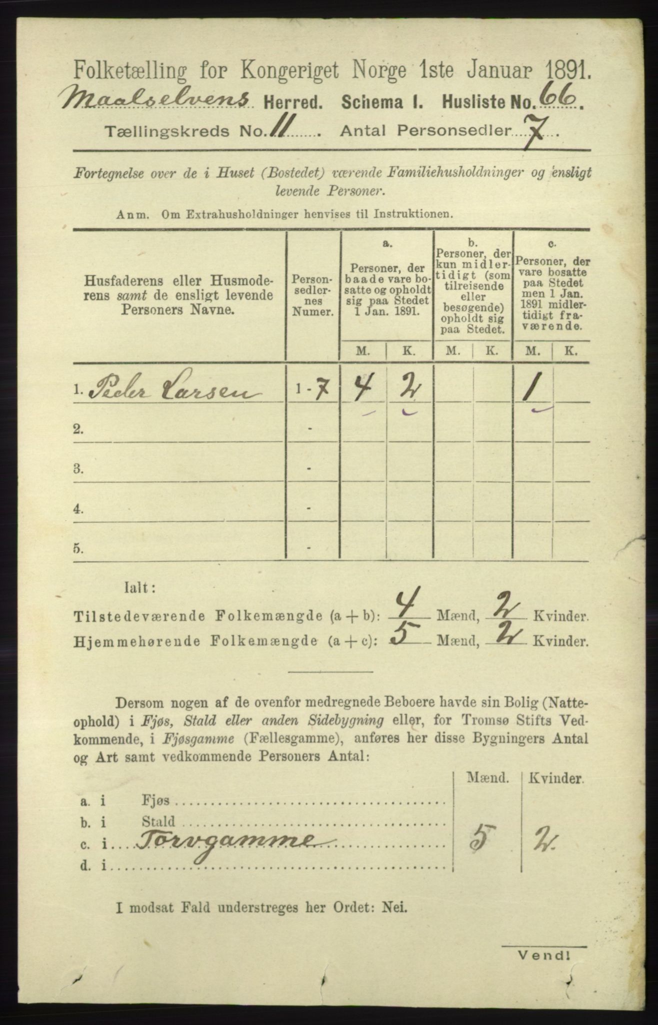 RA, 1891 census for 1924 Målselv, 1891, p. 3257