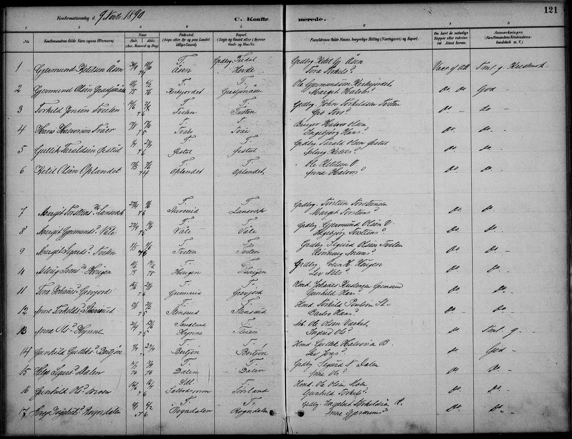 Hjartdal kirkebøker, SAKO/A-270/F/Fc/L0002: Parish register (official) no. III 2, 1880-1936, p. 121