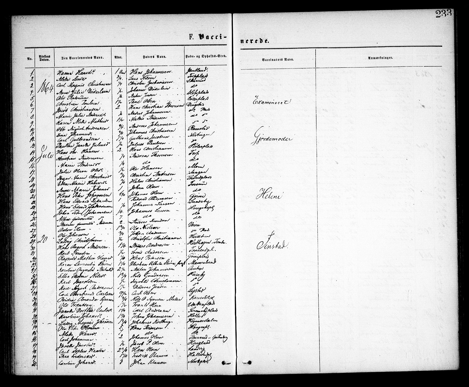 Spydeberg prestekontor Kirkebøker, AV/SAO-A-10924/F/Fa/L0006: Parish register (official) no. I 6, 1863-1874, p. 233