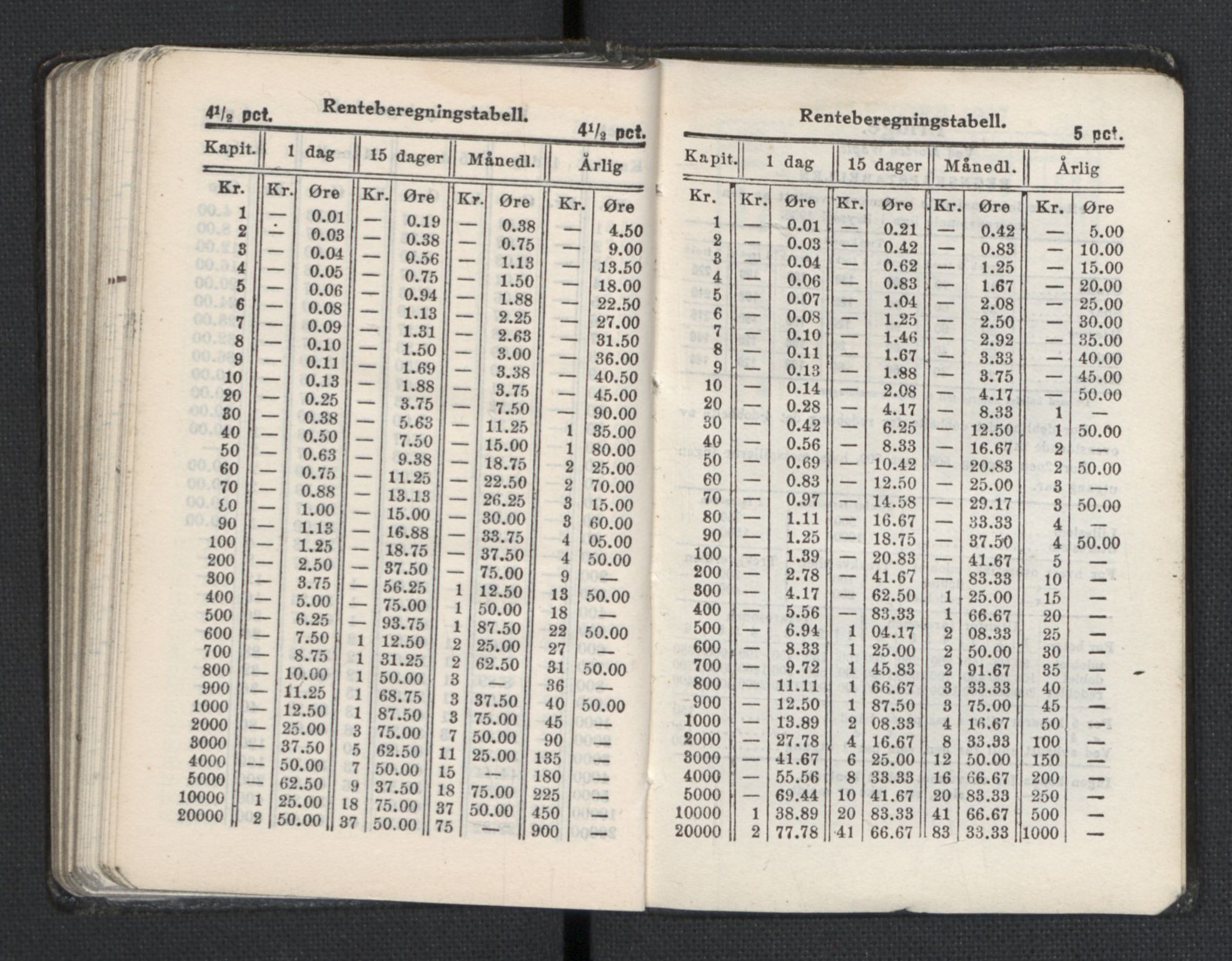 Quisling, Vidkun, AV/RA-PA-0750/H/L0001: 7. sanser (lommealmanakker) med Quislings egenhendige innførsler - 22 stk. i skinnmappe, 1922-1944, p. 1106