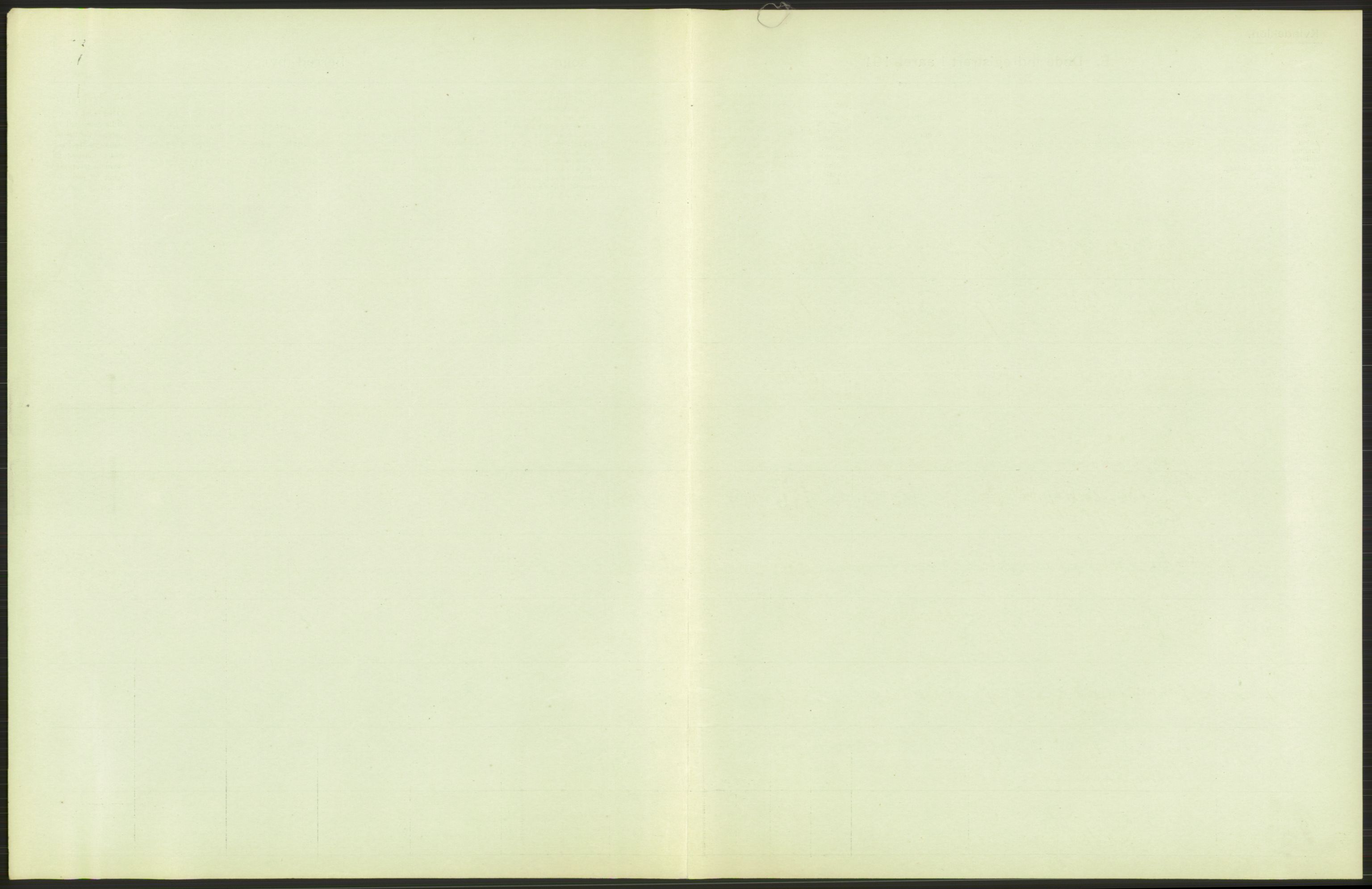 Statistisk sentralbyrå, Sosiodemografiske emner, Befolkning, AV/RA-S-2228/D/Df/Dfb/Dfbb/L0003: Smålenenes amt:  Døde. Bygder og byer., 1912, p. 81