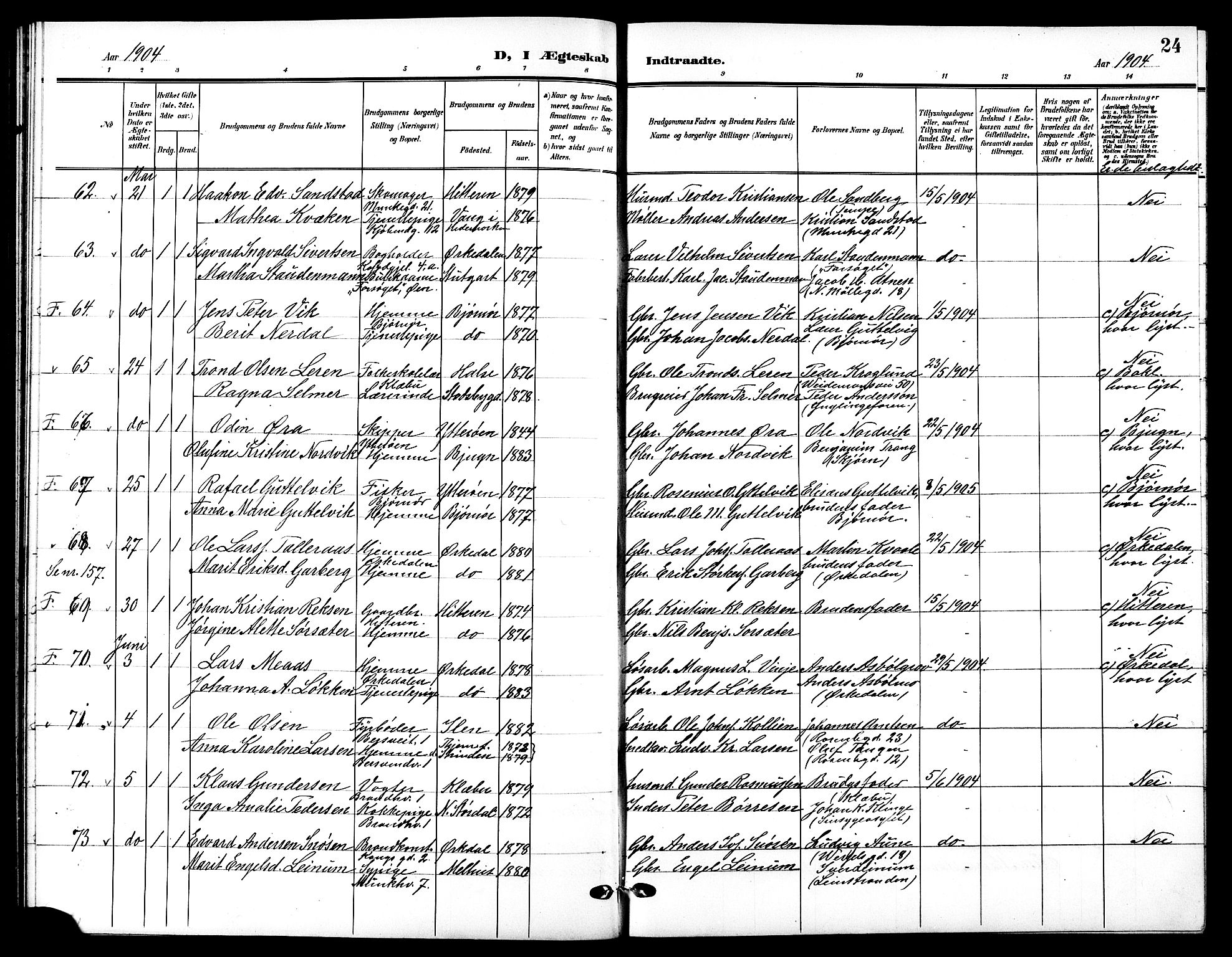 Ministerialprotokoller, klokkerbøker og fødselsregistre - Sør-Trøndelag, SAT/A-1456/601/L0095: Parish register (copy) no. 601C13, 1902-1911, p. 24