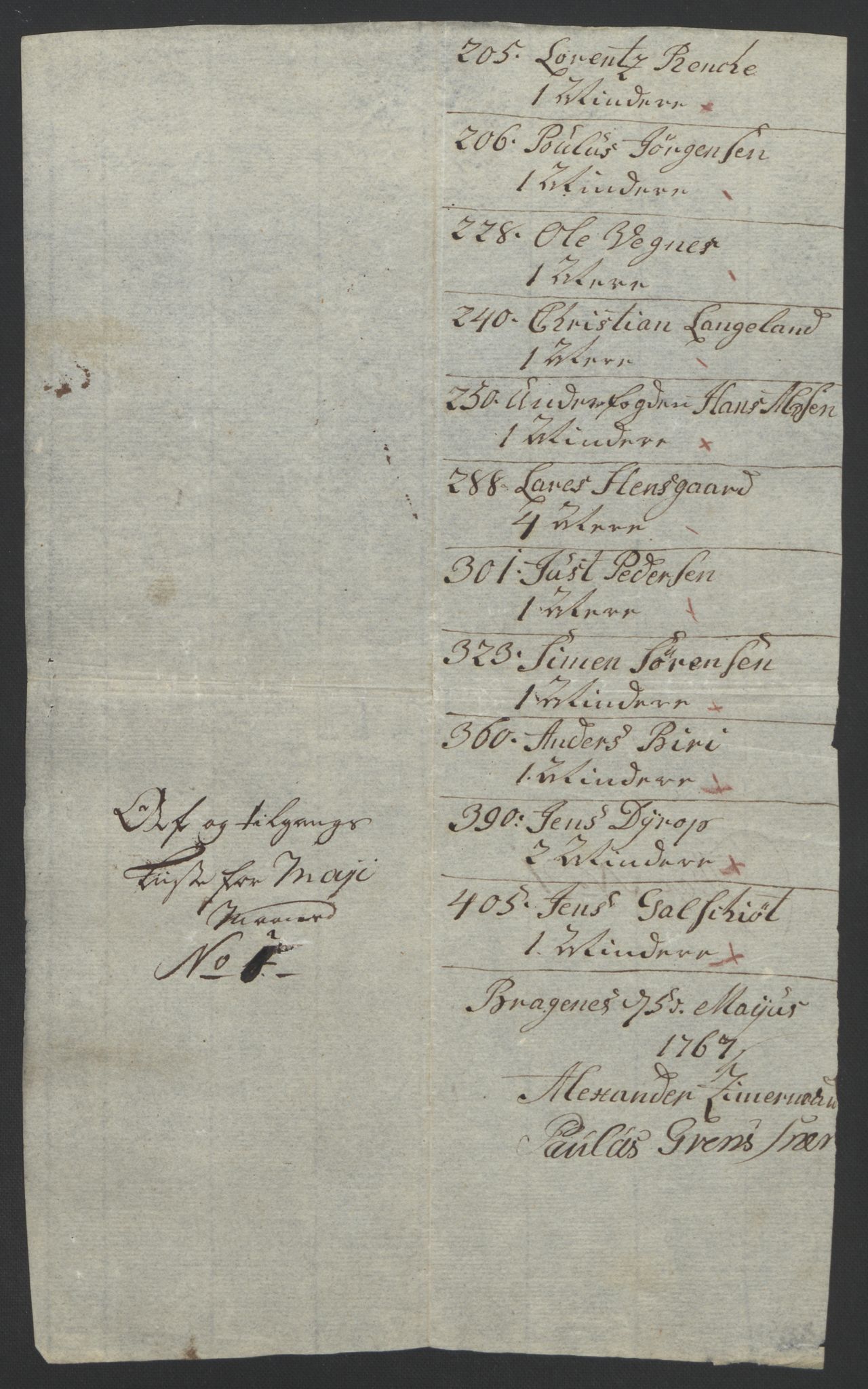 Rentekammeret inntil 1814, Reviderte regnskaper, Byregnskaper, AV/RA-EA-4066/R/Rf/L0119/0001: [F2] Kontribusjonsregnskap / Ekstraskatt, 1762-1767, p. 408