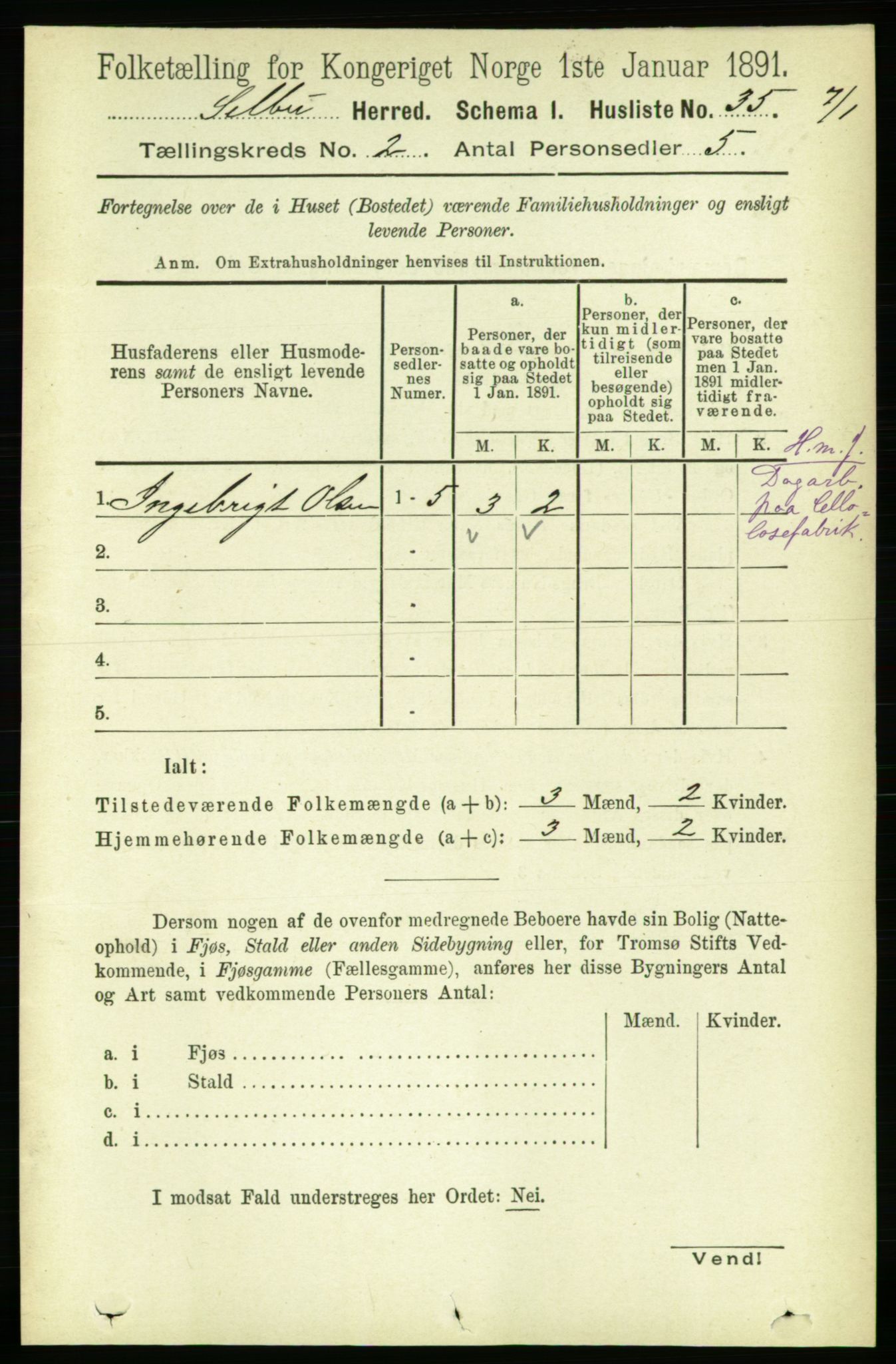 RA, 1891 census for 1664 Selbu, 1891, p. 246