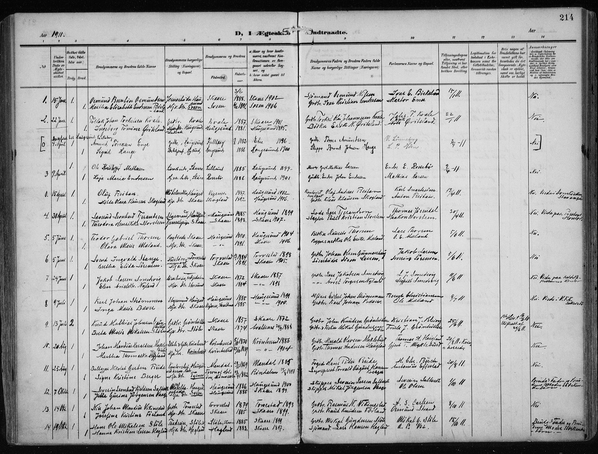 Haugesund sokneprestkontor, AV/SAST-A -101863/H/Ha/Haa/L0010: Parish register (official) no. A 10, 1909-1935, p. 214