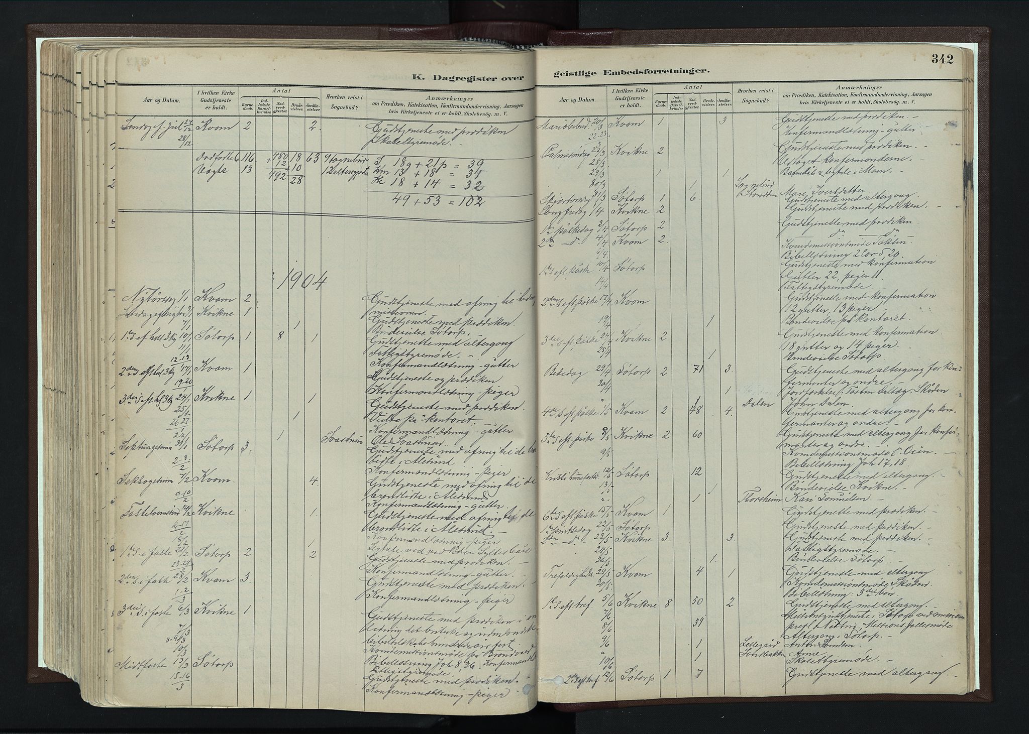 Nord-Fron prestekontor, SAH/PREST-080/H/Ha/Haa/L0004: Parish register (official) no. 4, 1884-1914, p. 342