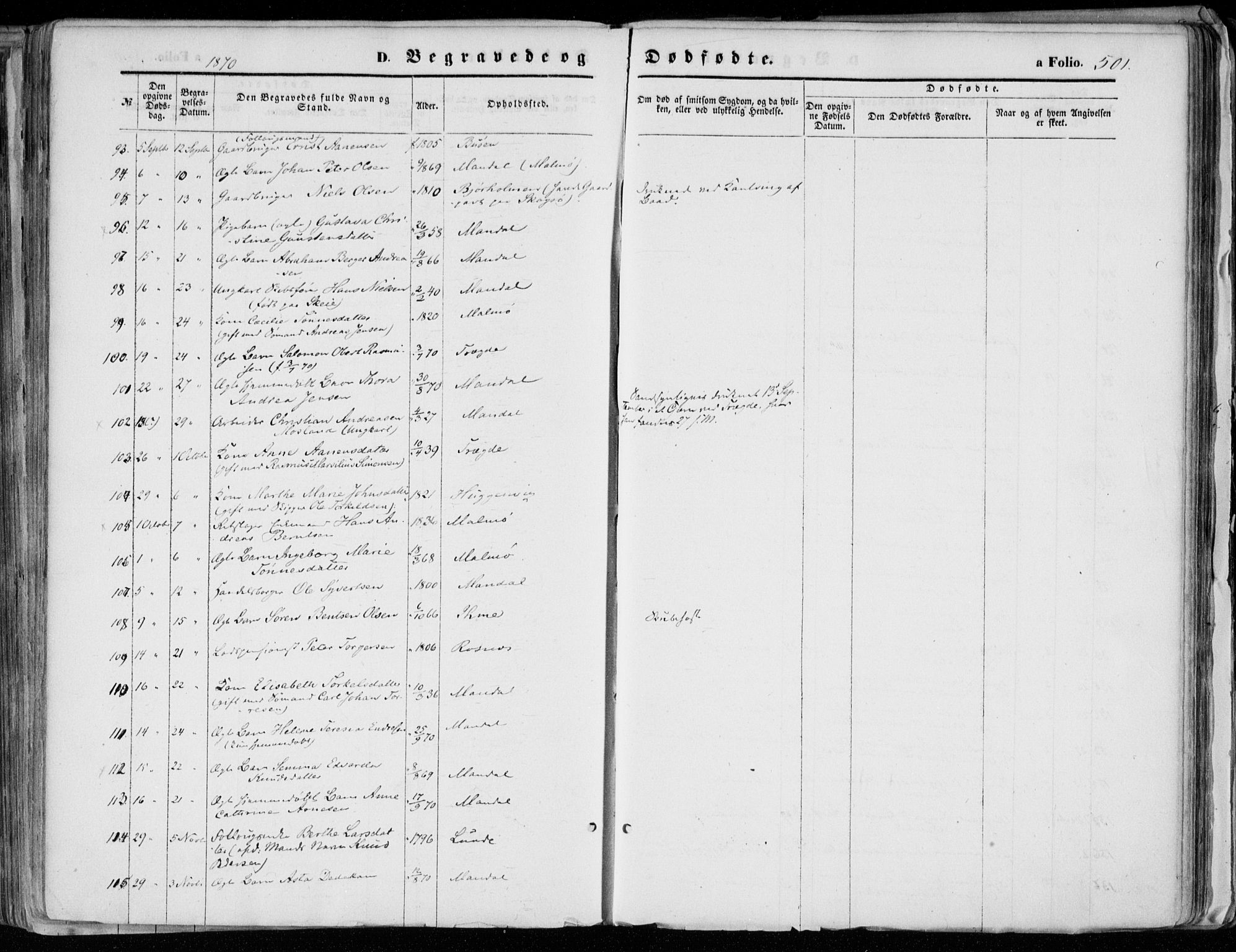 Mandal sokneprestkontor, AV/SAK-1111-0030/F/Fa/Faa/L0014: Parish register (official) no. A 14, 1859-1872, p. 501