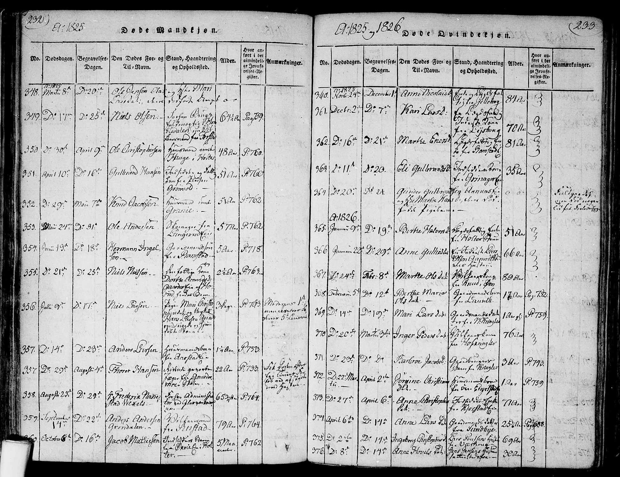 Nannestad prestekontor Kirkebøker, SAO/A-10414a/F/Fa/L0009: Parish register (official) no. I 9, 1815-1840, p. 232-233