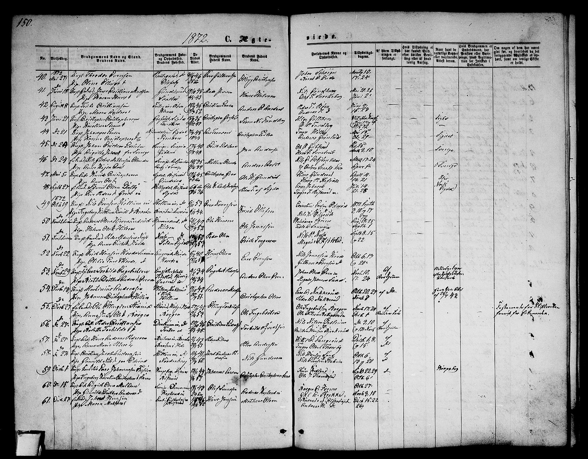 Modum kirkebøker, AV/SAKO-A-234/G/Ga/L0007: Parish register (copy) no. I 7, 1869-1878, p. 150