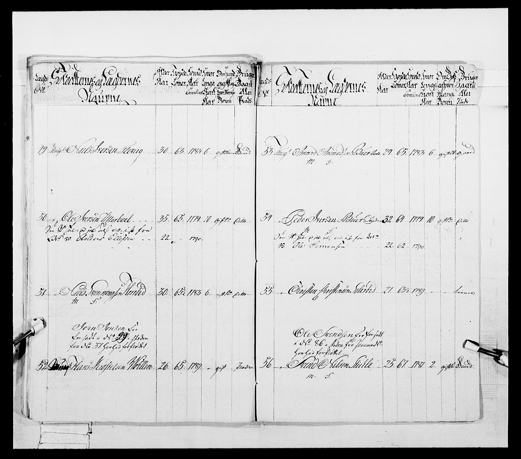Generalitets- og kommissariatskollegiet, Det kongelige norske kommissariatskollegium, AV/RA-EA-5420/E/Eh/L0053: 1. Smålenske nasjonale infanteriregiment, 1789, p. 540