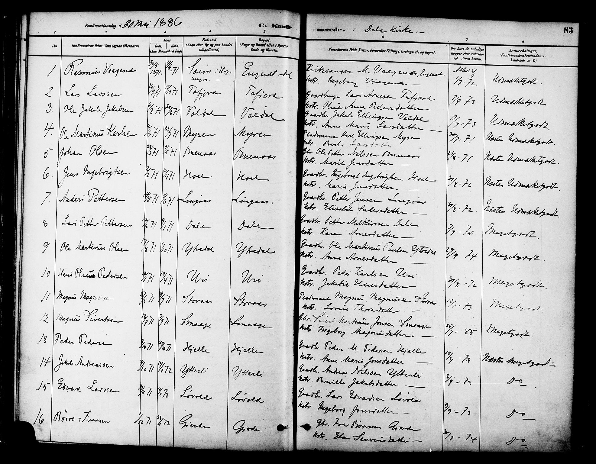 Ministerialprotokoller, klokkerbøker og fødselsregistre - Møre og Romsdal, SAT/A-1454/519/L0255: Parish register (official) no. 519A14, 1884-1908, p. 83