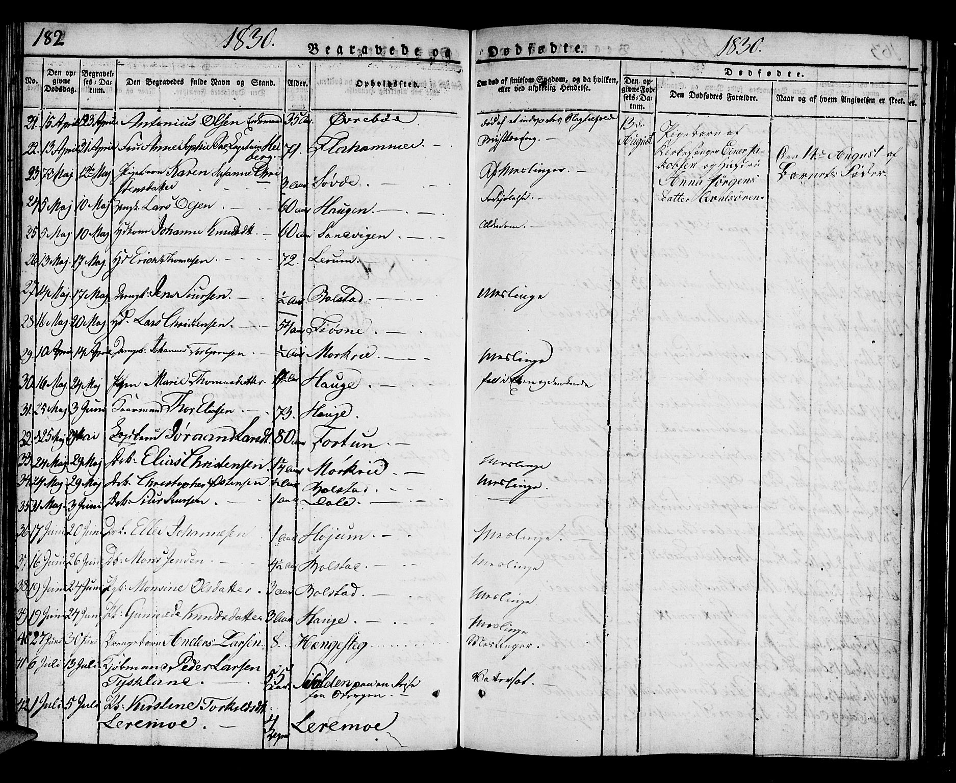 Luster sokneprestembete, AV/SAB-A-81101/H/Haa/Haaa/L0004: Parish register (official) no. A 4, 1821-1832, p. 162