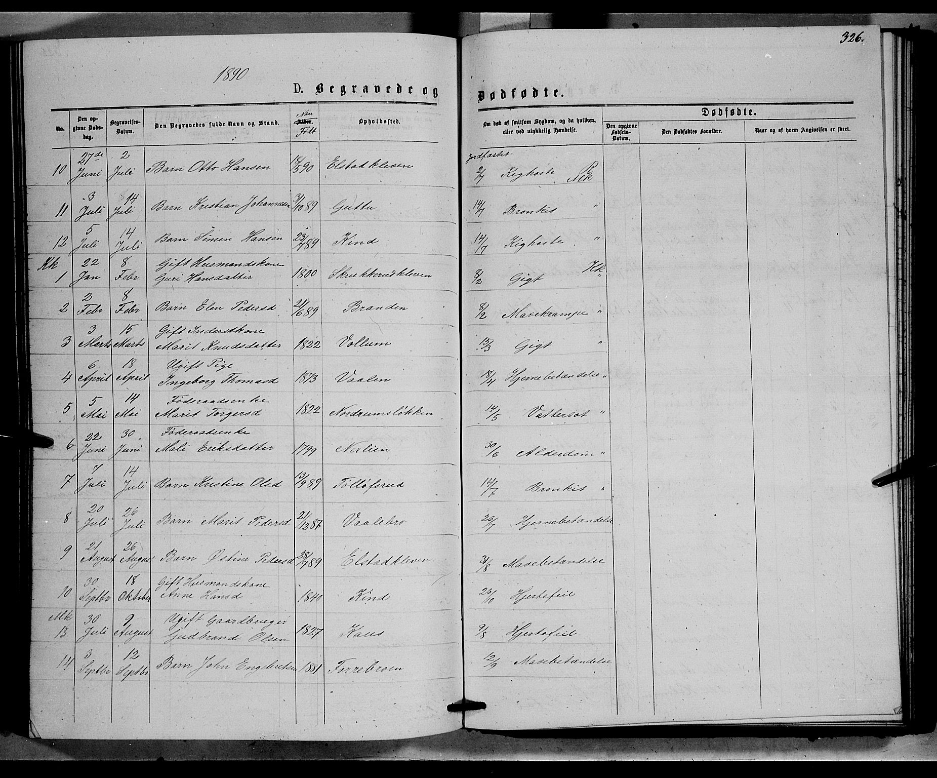 Ringebu prestekontor, SAH/PREST-082/H/Ha/Hab/L0006: Parish register (copy) no. 6, 1880-1898, p. 326