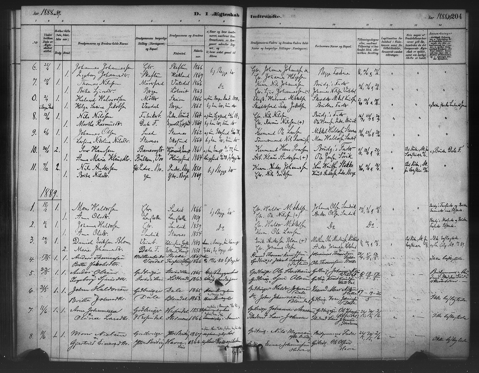 Bruvik Sokneprestembete, SAB/A-74701/H/Haa: Parish register (official) no. B 1, 1878-1904, p. 204