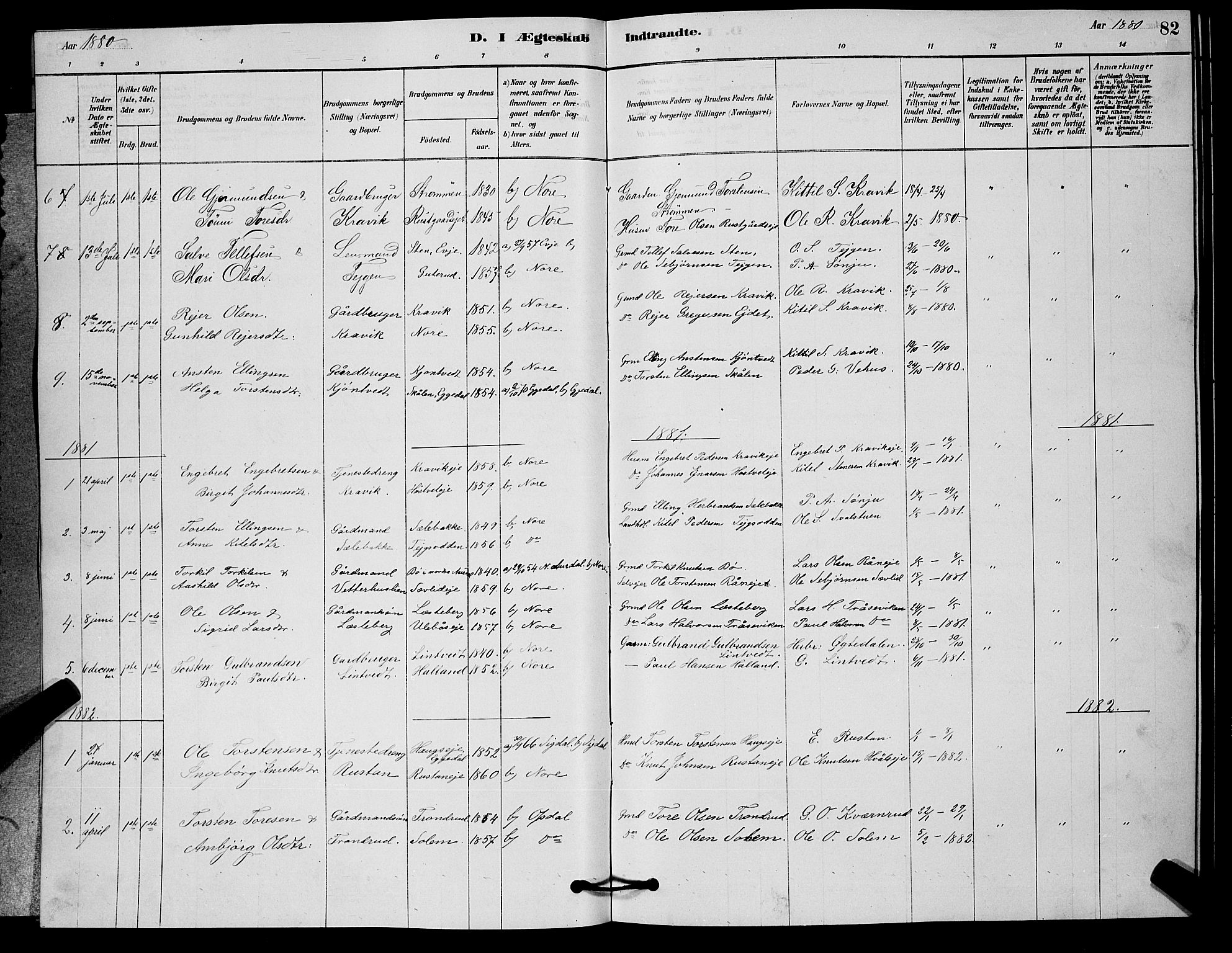 Nore kirkebøker, AV/SAKO-A-238/G/Ga/L0002: Parish register (copy) no. I 2, 1878-1885, p. 82