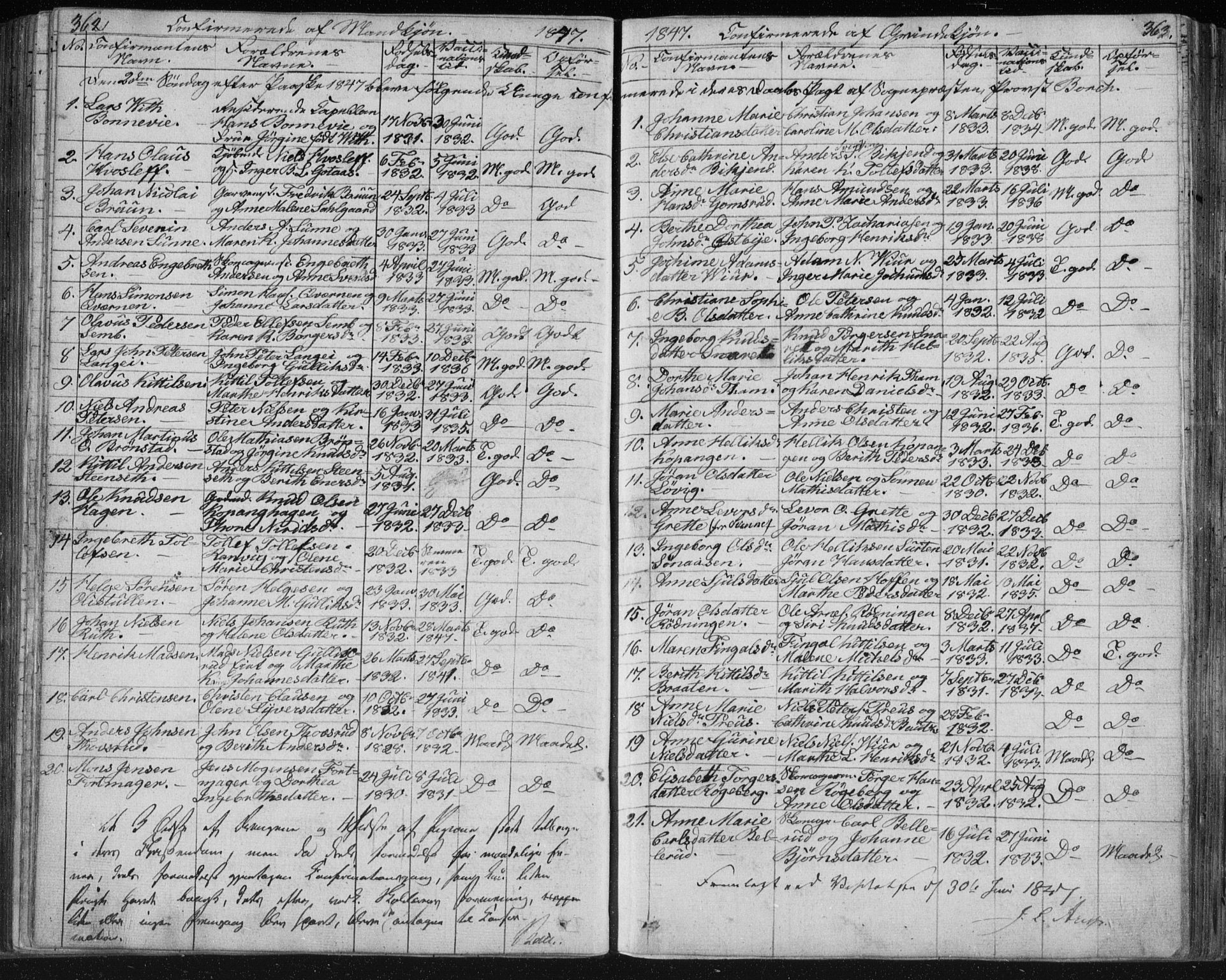 Kongsberg kirkebøker, AV/SAKO-A-22/F/Fa/L0009: Parish register (official) no. I 9, 1839-1858, p. 362-363