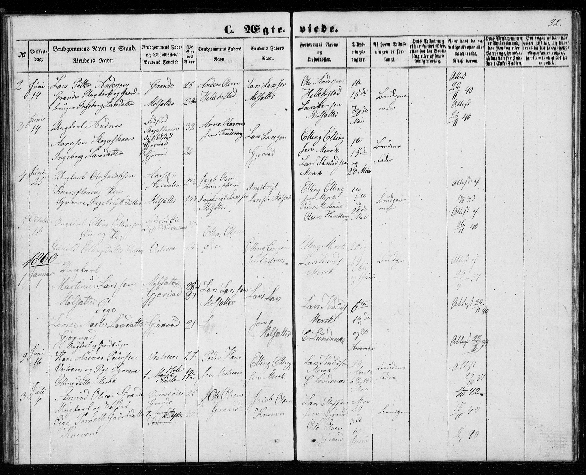 Ministerialprotokoller, klokkerbøker og fødselsregistre - Møre og Romsdal, AV/SAT-A-1454/518/L0234: Parish register (copy) no. 518C01, 1854-1884, p. 32