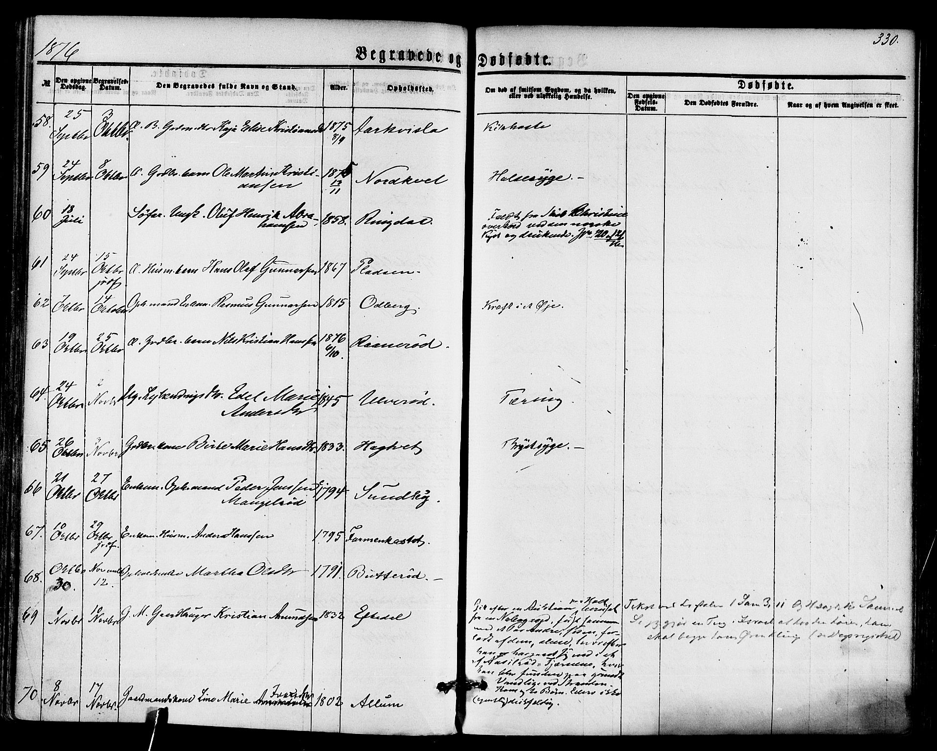 Hedrum kirkebøker, AV/SAKO-A-344/F/Fa/L0008: Parish register (official) no. I 8, 1869-1880, p. 330