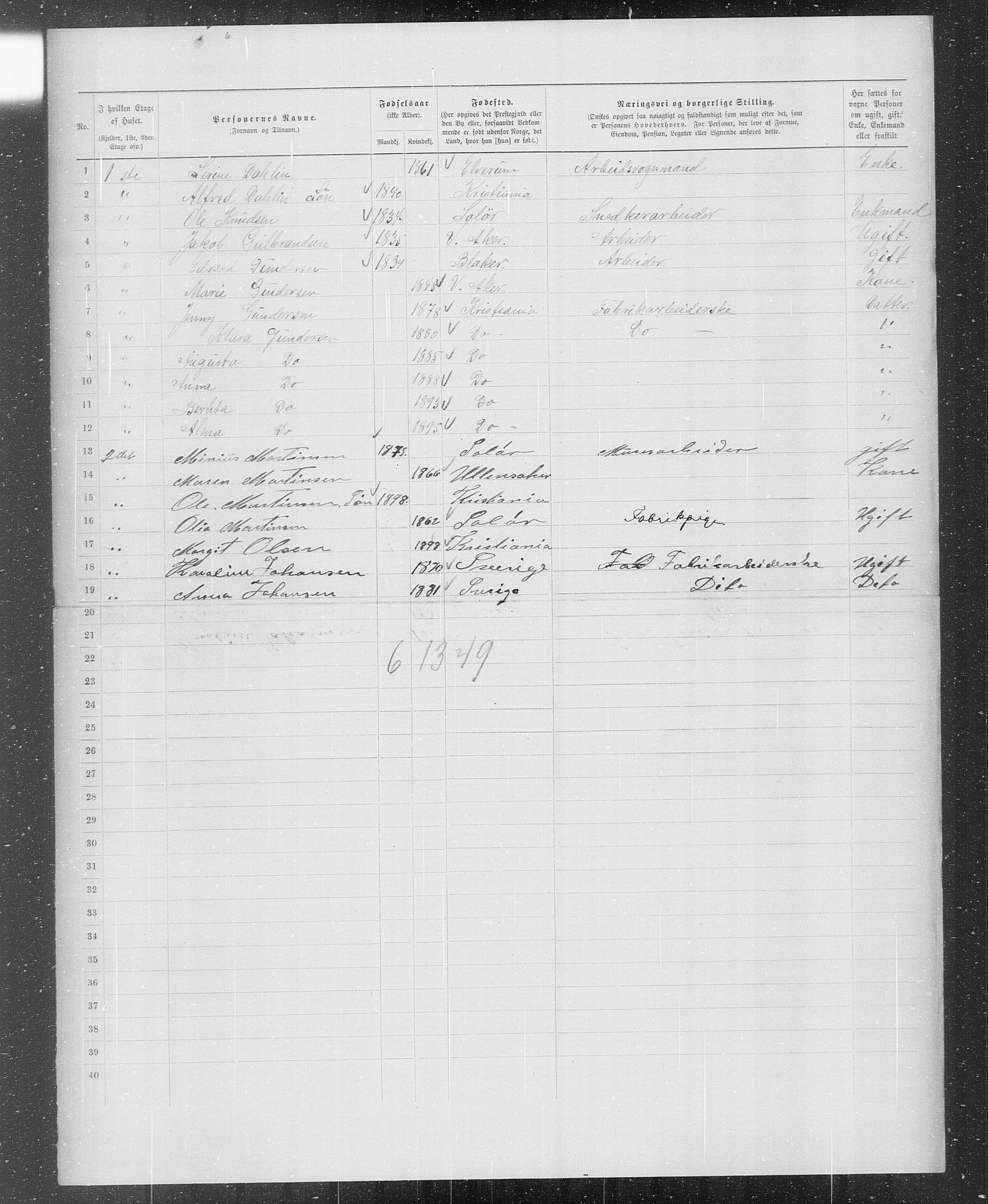 OBA, Municipal Census 1899 for Kristiania, 1899, p. 1304