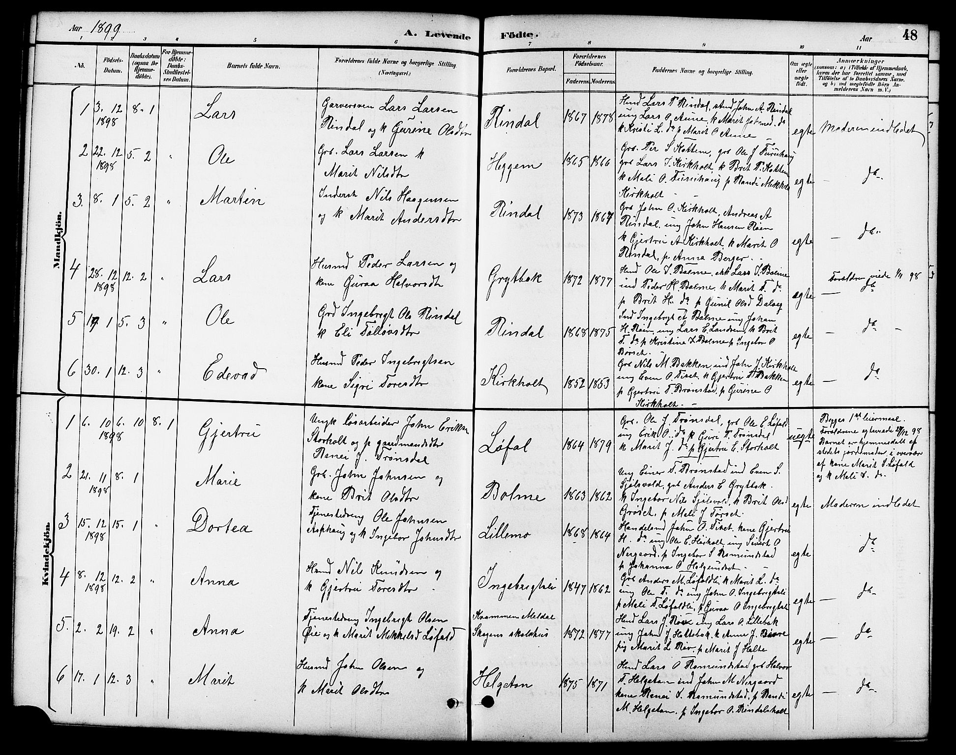 Ministerialprotokoller, klokkerbøker og fødselsregistre - Møre og Romsdal, SAT/A-1454/598/L1078: Parish register (copy) no. 598C03, 1892-1909, p. 48