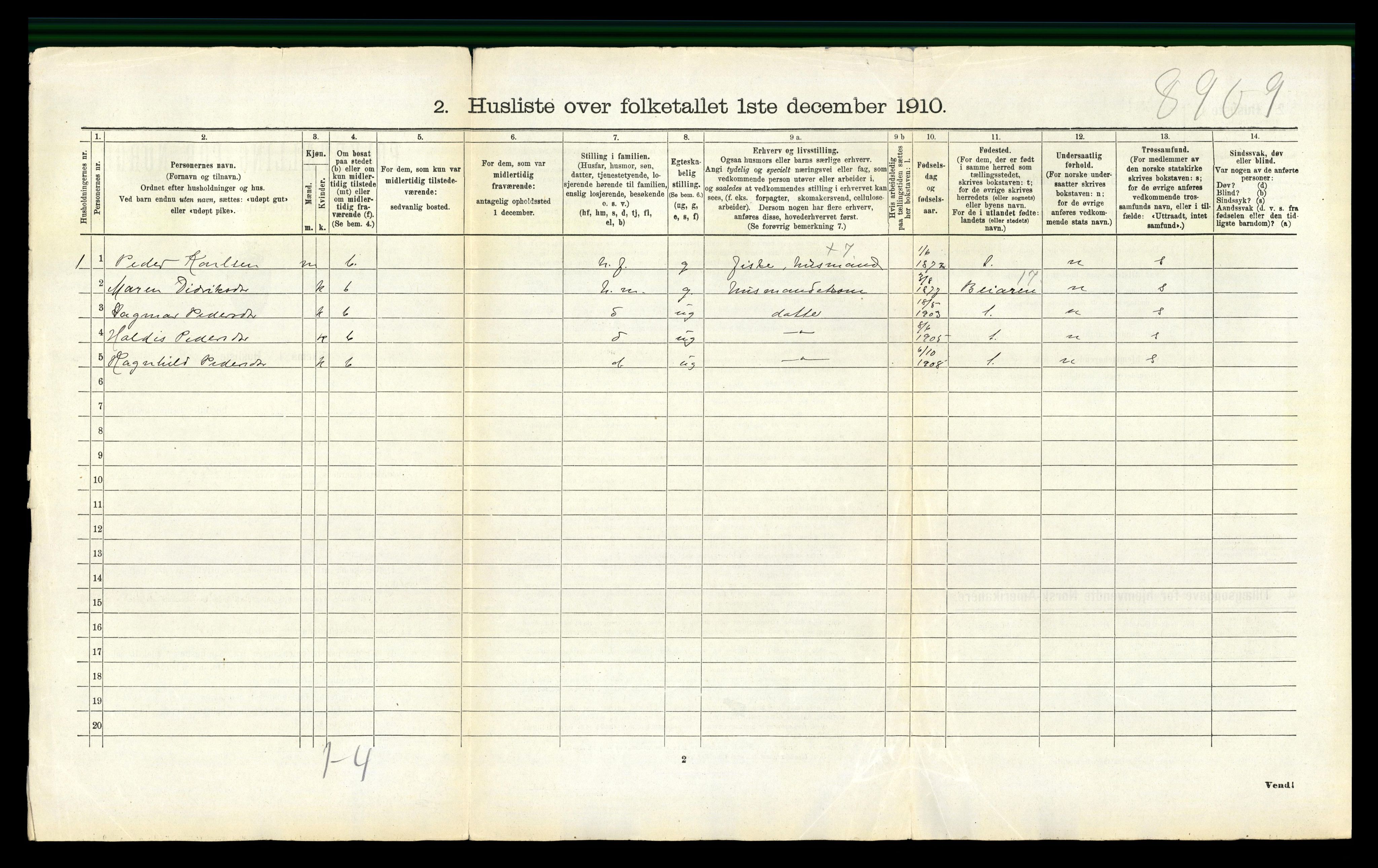 RA, 1910 census for Rødøy, 1910, p. 628