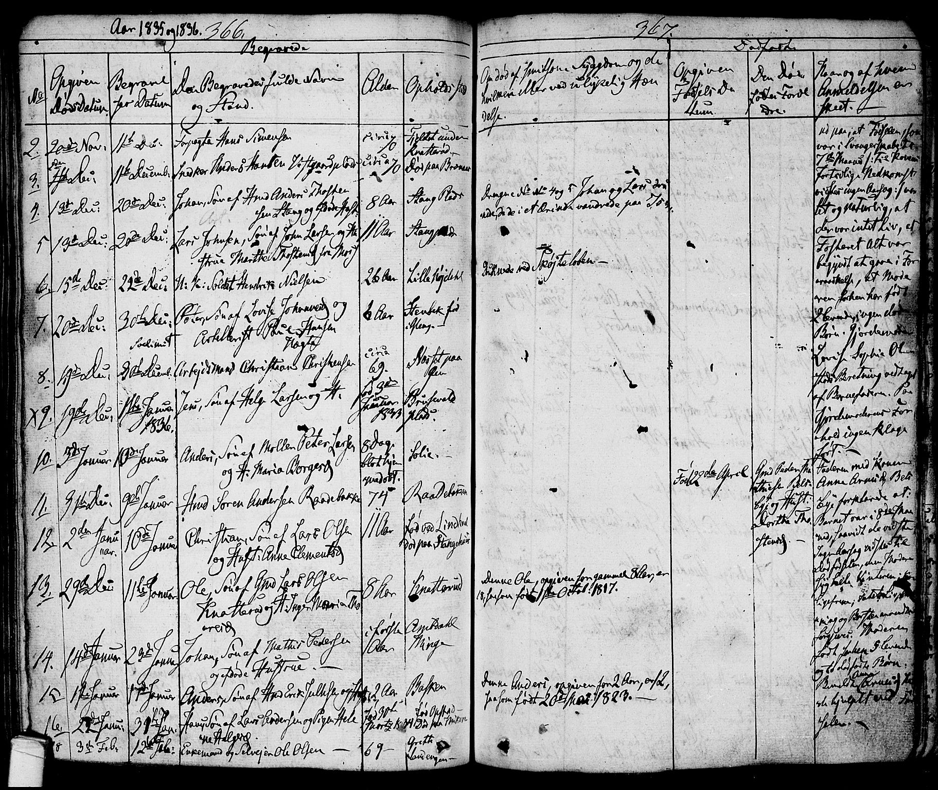 Tune prestekontor Kirkebøker, SAO/A-2007/F/Fa/L0007: Parish register (official) no. 7, 1831-1837, p. 366-367
