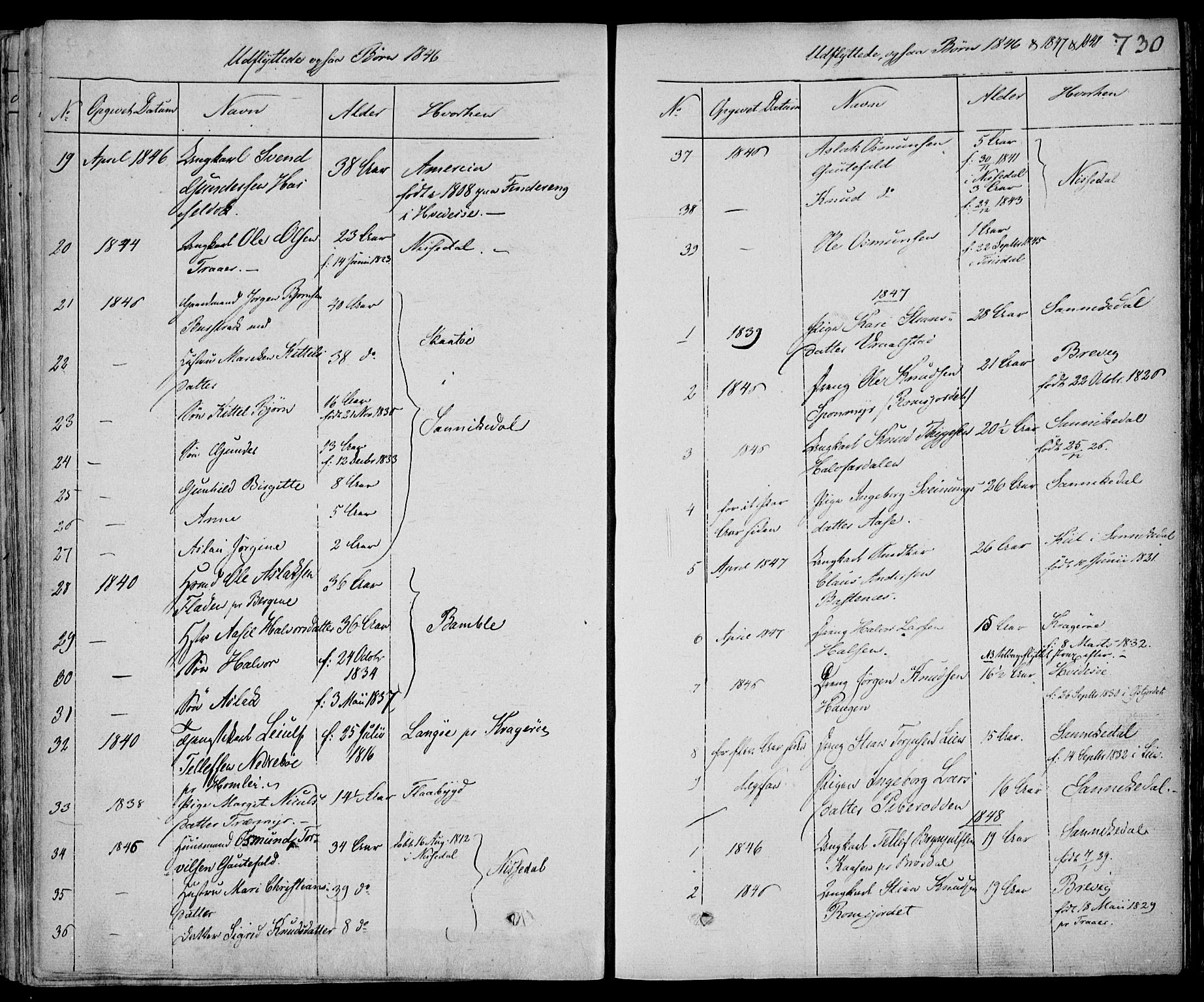 Drangedal kirkebøker, AV/SAKO-A-258/F/Fa/L0007b: Parish register (official) no. 7b, 1837-1856, p. 730