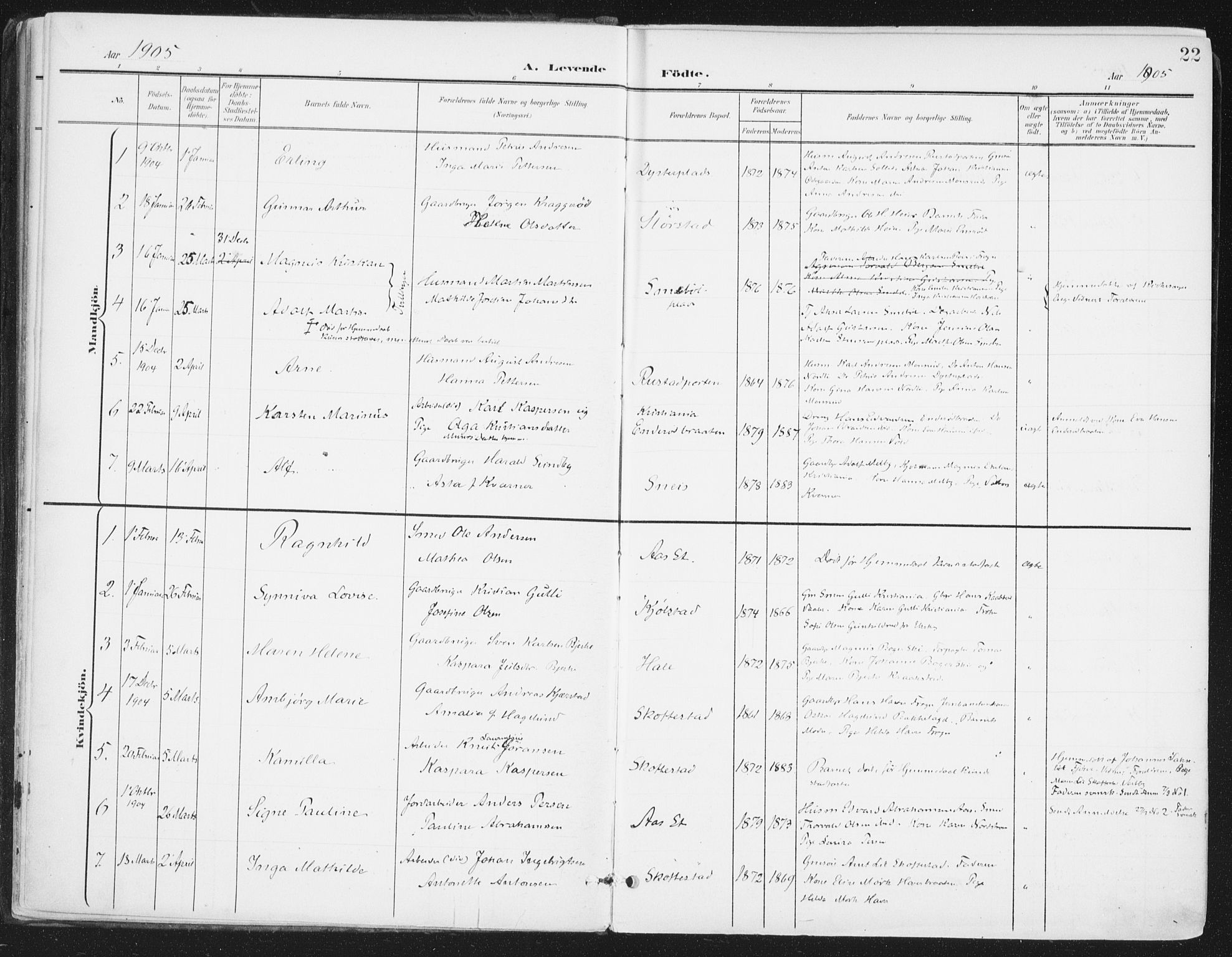 Ås prestekontor Kirkebøker, AV/SAO-A-10894/F/Fa/L0010: Parish register (official) no. I 10, 1900-1918, p. 22