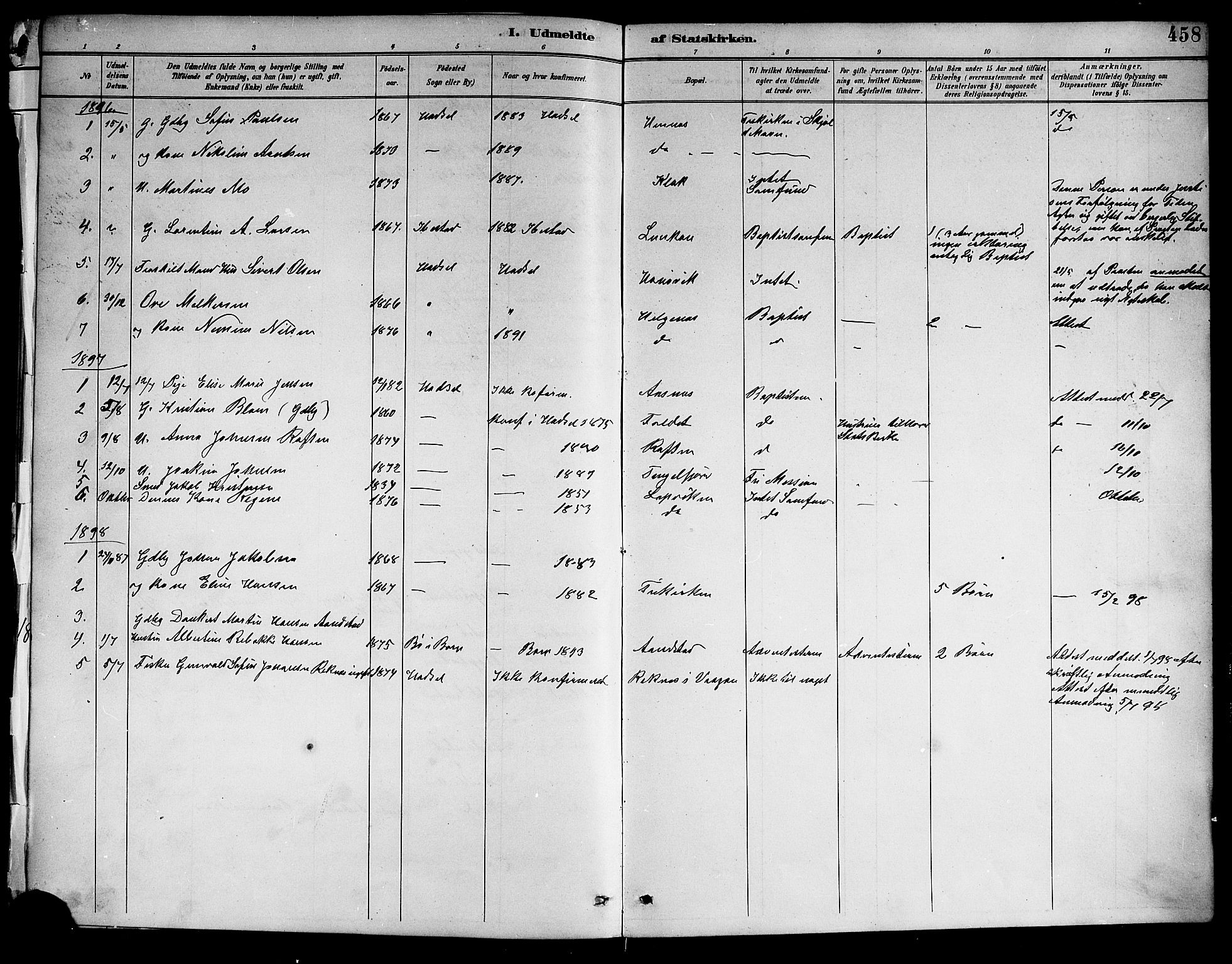 Ministerialprotokoller, klokkerbøker og fødselsregistre - Nordland, SAT/A-1459/888/L1268: Parish register (copy) no. 888C06, 1891-1908, p. 458