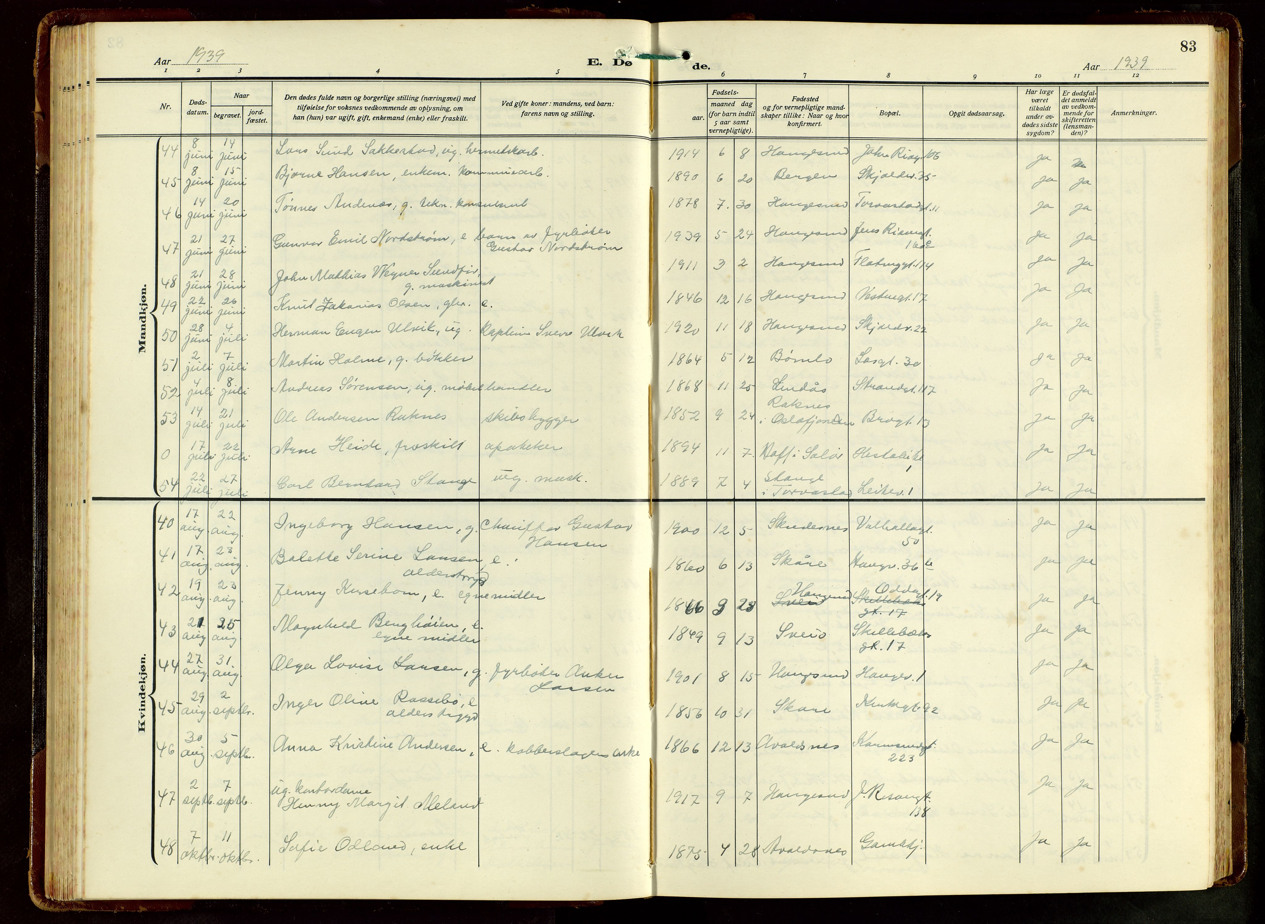 Haugesund sokneprestkontor, AV/SAST-A -101863/H/Ha/Hab/L0012: Parish register (copy) no. B 12, 1930-1958, p. 83