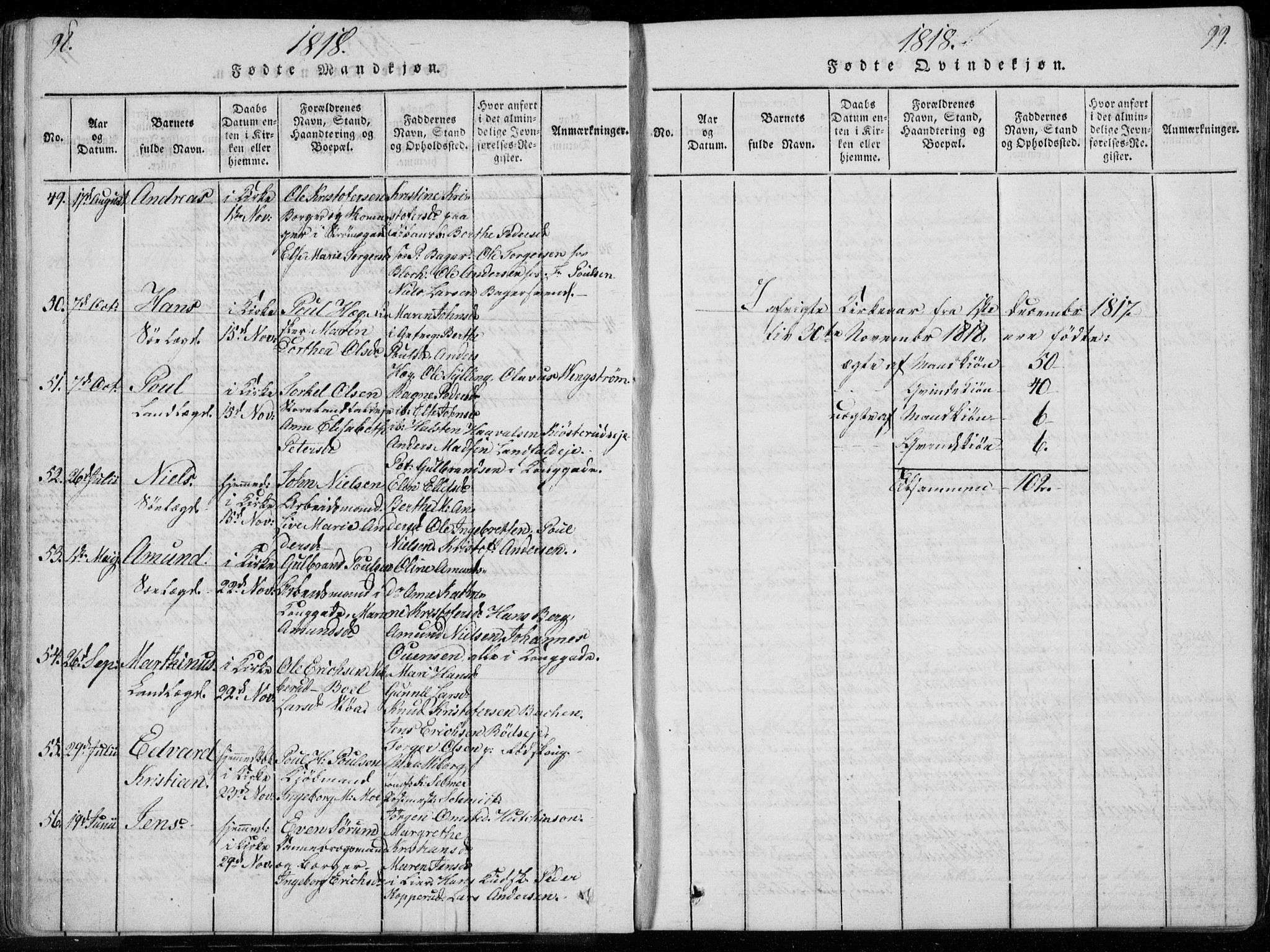 Bragernes kirkebøker, AV/SAKO-A-6/F/Fa/L0007: Parish register (official) no. I 7, 1815-1829, p. 98-99