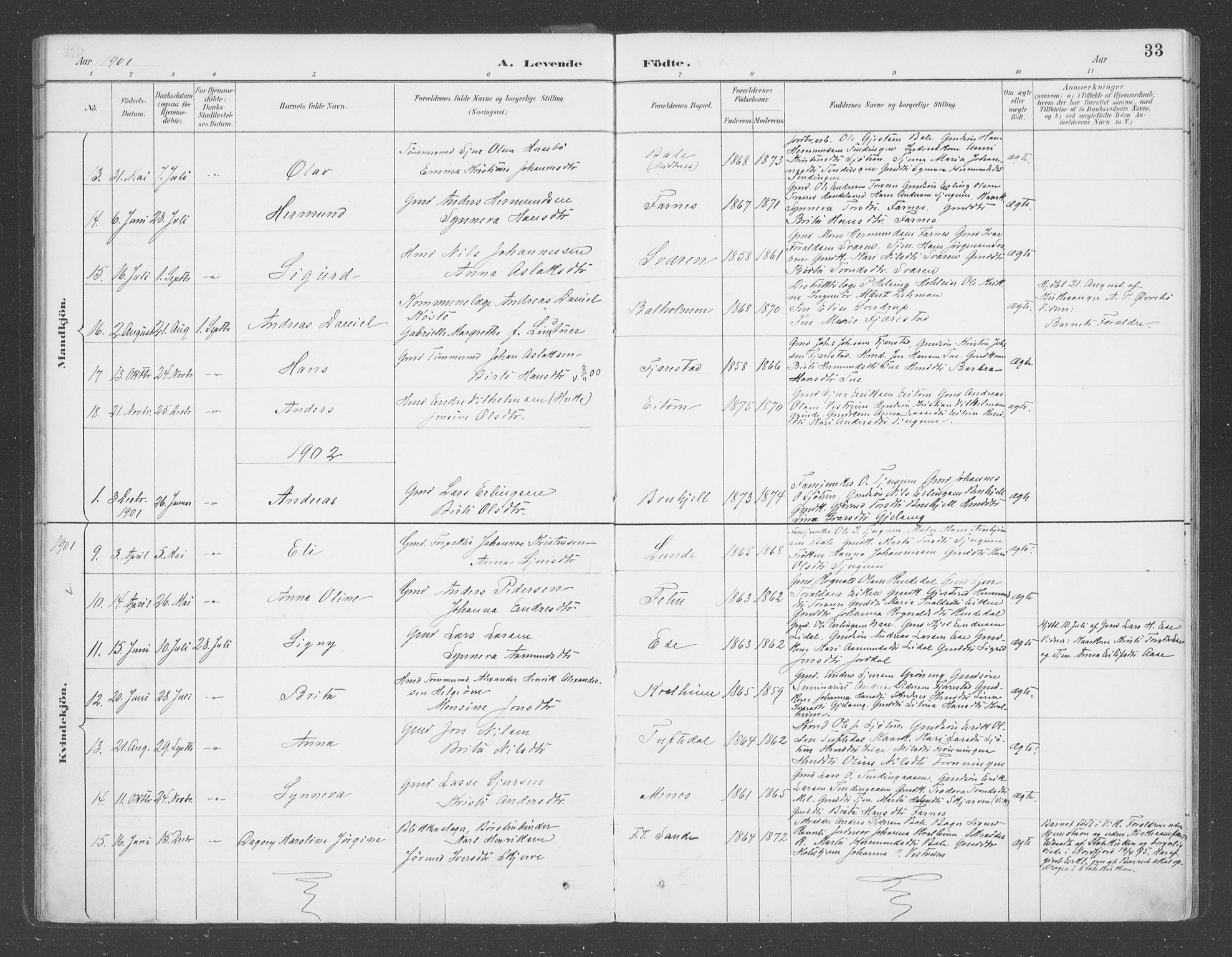 Balestrand sokneprestembete, SAB/A-79601/H/Haa/Haab/L0001: Parish register (official) no. B  1, 1889-1910, p. 33