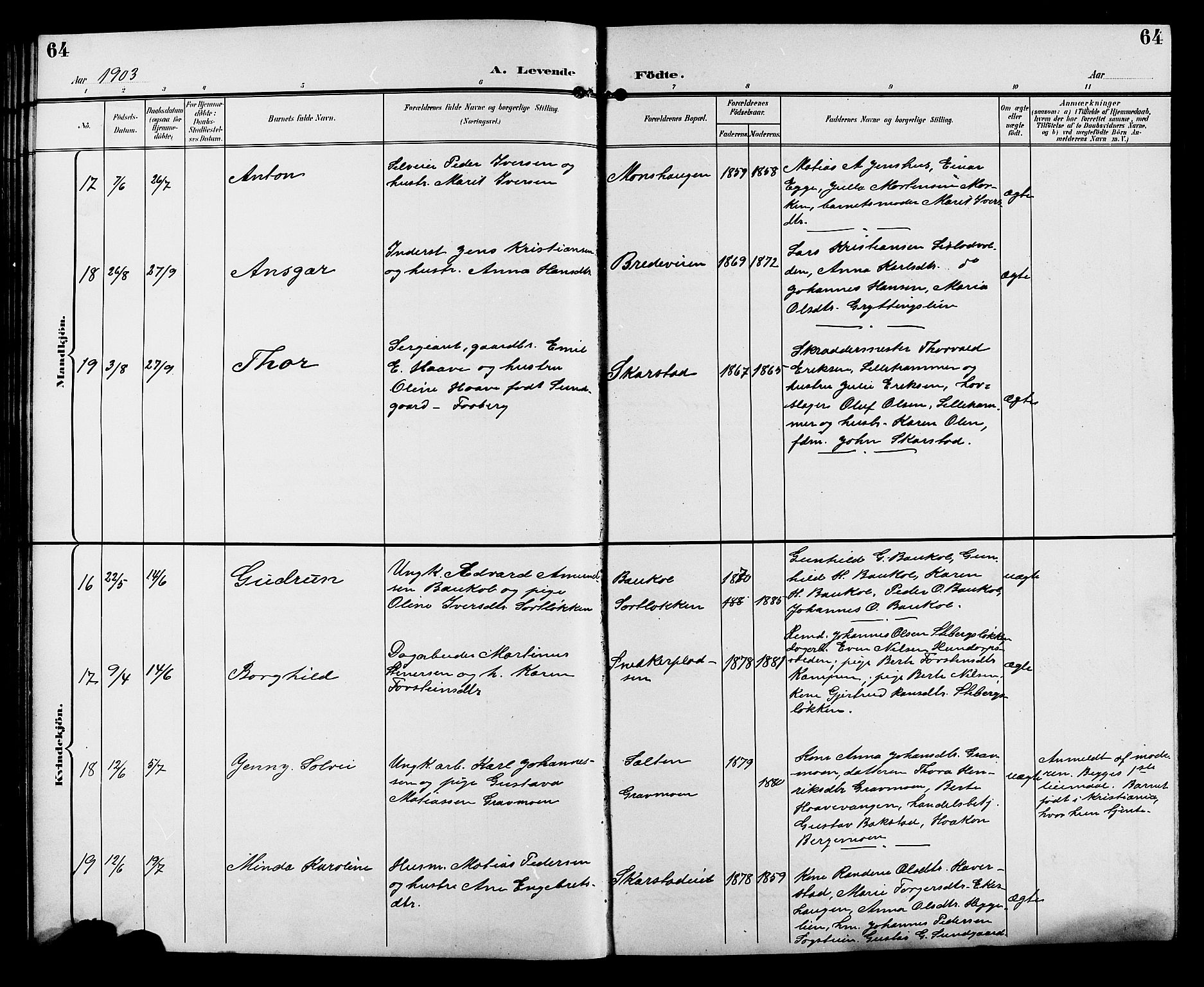 Sør-Fron prestekontor, AV/SAH-PREST-010/H/Ha/Hab/L0004: Parish register (copy) no. 4, 1896-1911, p. 64