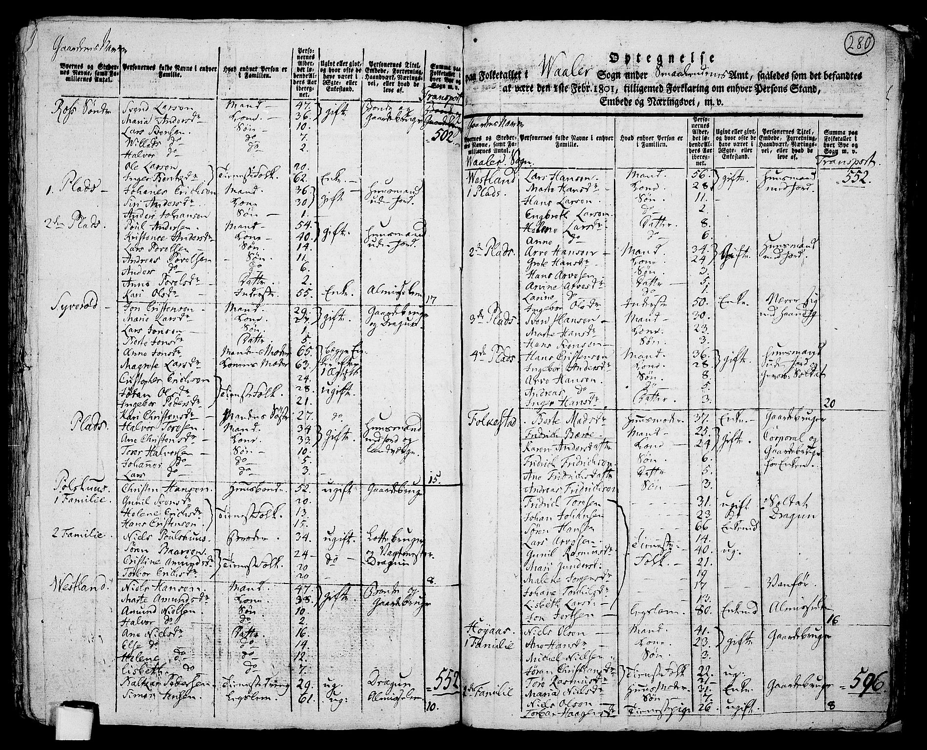 RA, 1801 census for 0137P Våler, 1801, p. 279b-280a