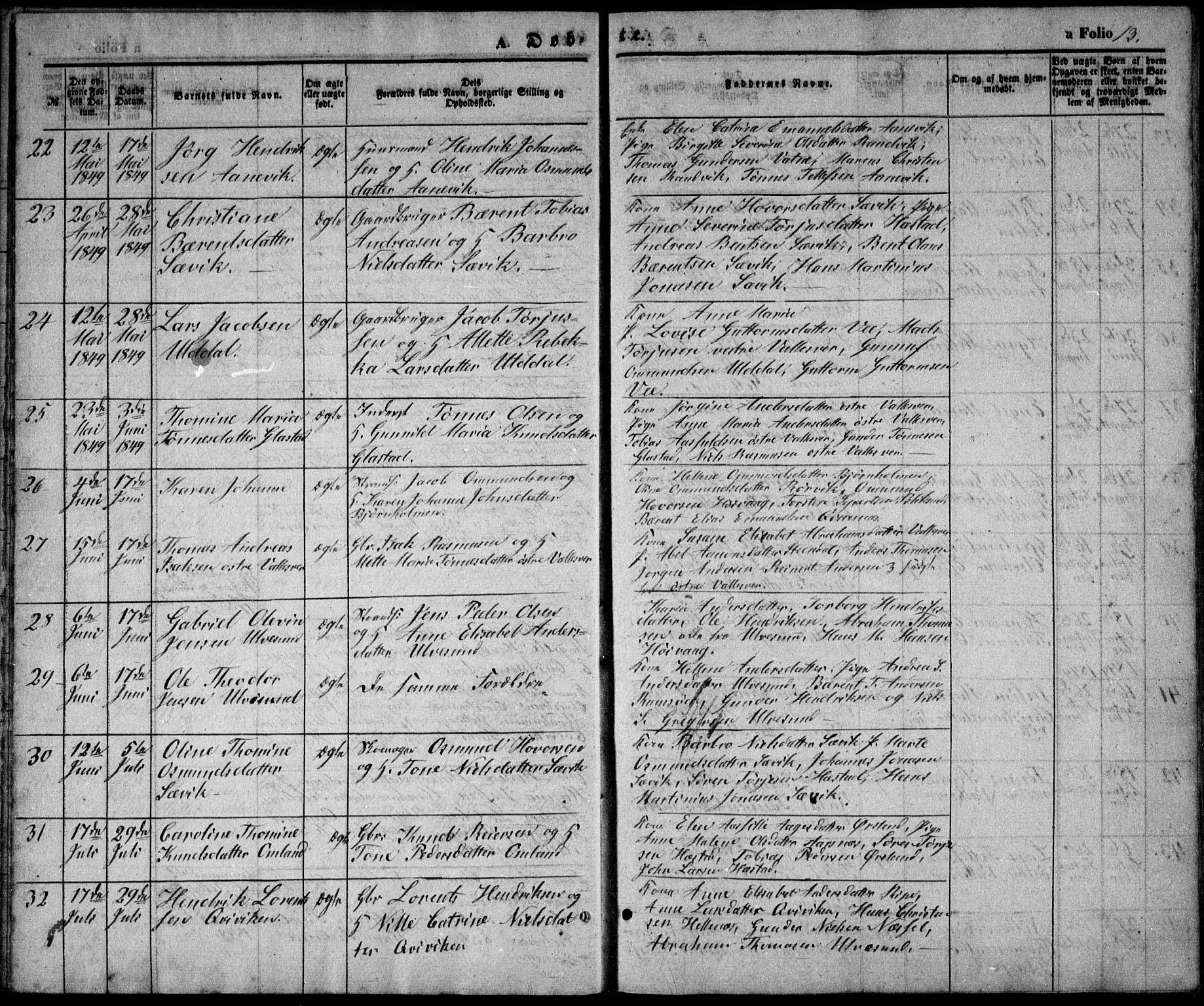 Høvåg sokneprestkontor, AV/SAK-1111-0025/F/Fb/L0002: Parish register (copy) no. B 2, 1847-1869, p. 13