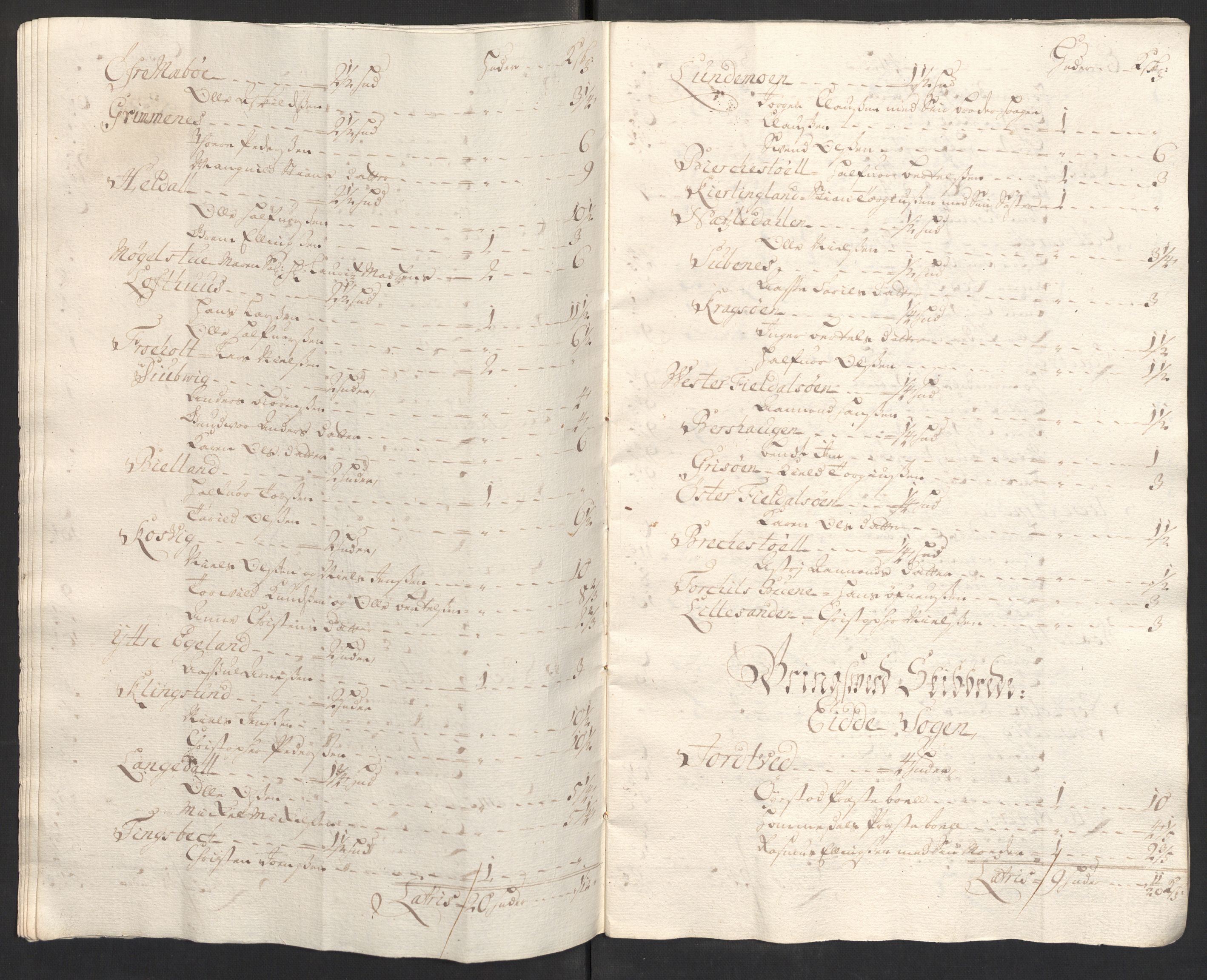 Rentekammeret inntil 1814, Reviderte regnskaper, Fogderegnskap, RA/EA-4092/R39/L2318: Fogderegnskap Nedenes, 1706-1709, p. 86
