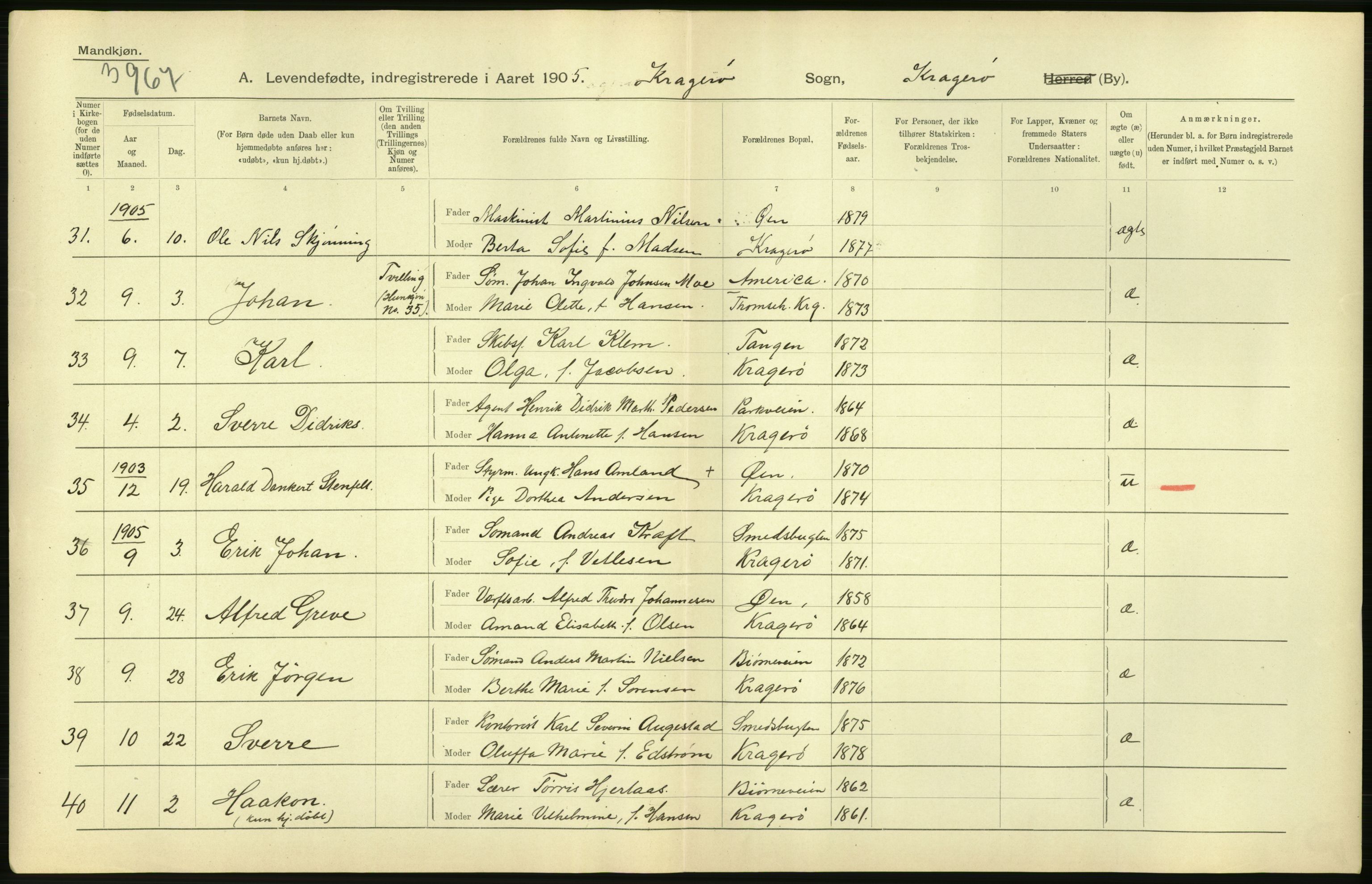 Statistisk sentralbyrå, Sosiodemografiske emner, Befolkning, AV/RA-S-2228/D/Df/Dfa/Dfac/L0043: Bratsberg - Lister og Mandals amt: Levendefødte menn og kvinner, gifte, døde, dødfødte. Byer., 1905, p. 18