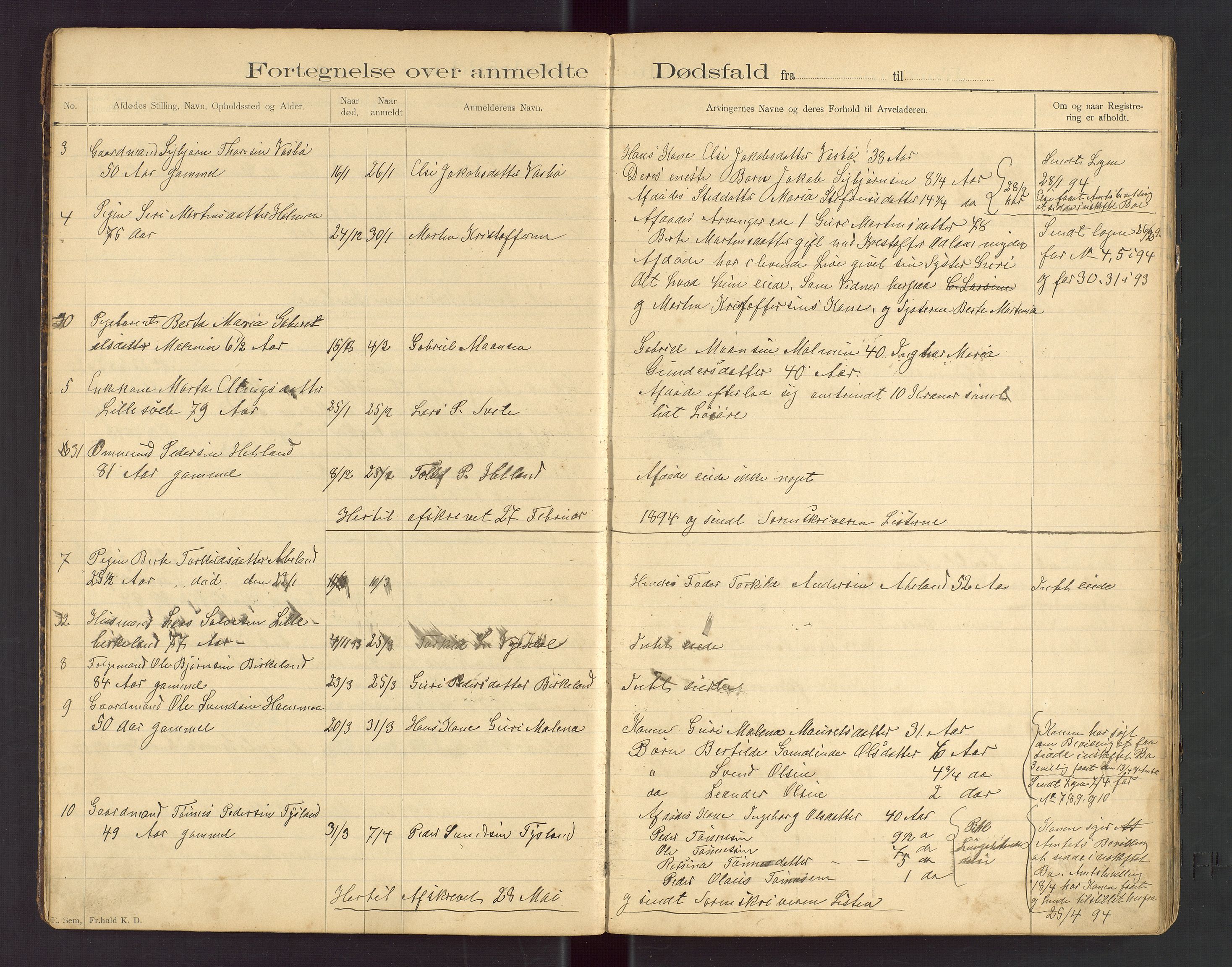 Bjerkreim lensmannskontor, SAST/A-100090/Gga/L0001: "Fortegnelse over anmeldte Dødsfald i Birkrems Lendsmandsdistrikt", 1892-1915