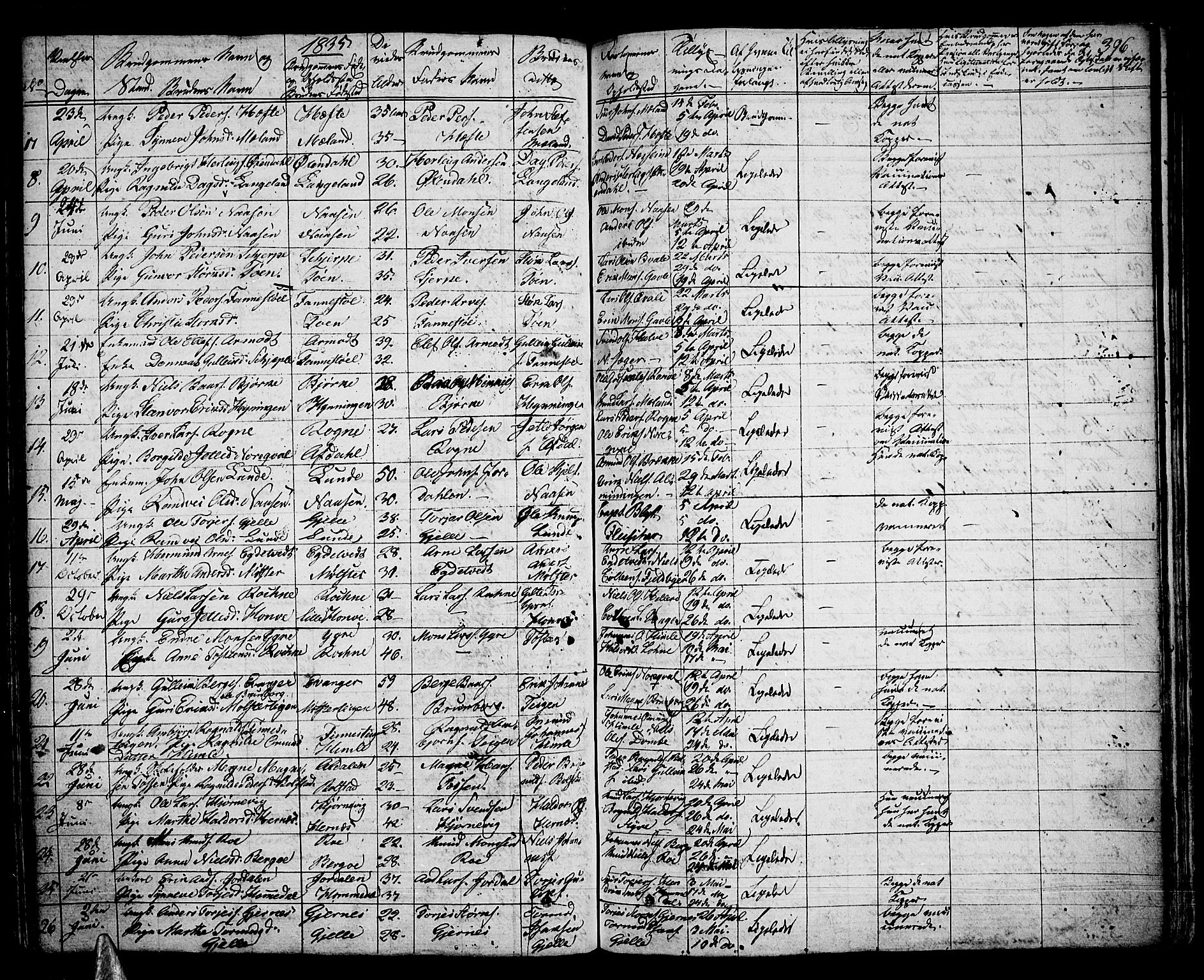 Voss sokneprestembete, SAB/A-79001/H/Haa: Parish register (official) no. A 12, 1823-1837, p. 396