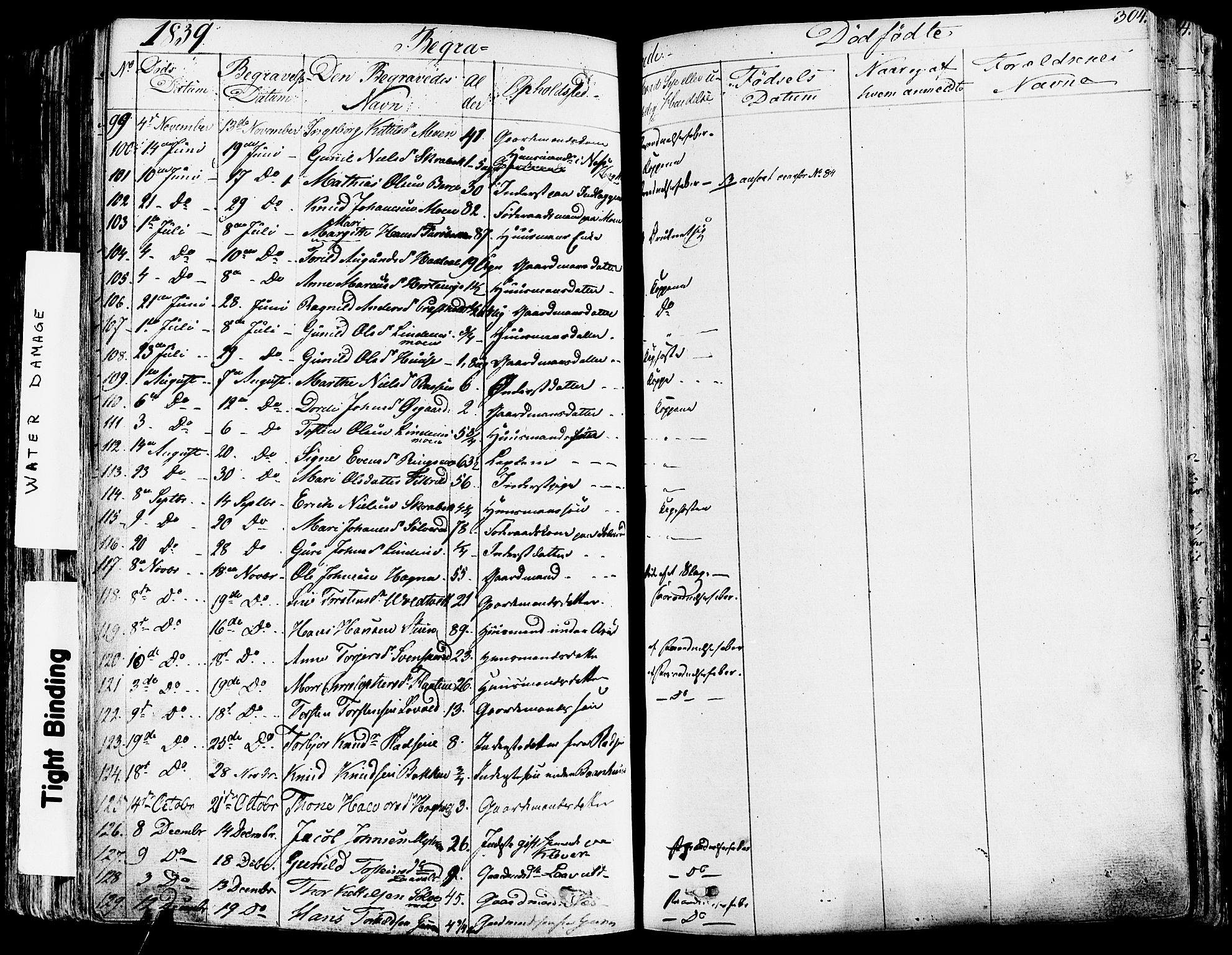 Sauherad kirkebøker, AV/SAKO-A-298/F/Fa/L0006: Parish register (official) no. I 6, 1827-1850, p. 304