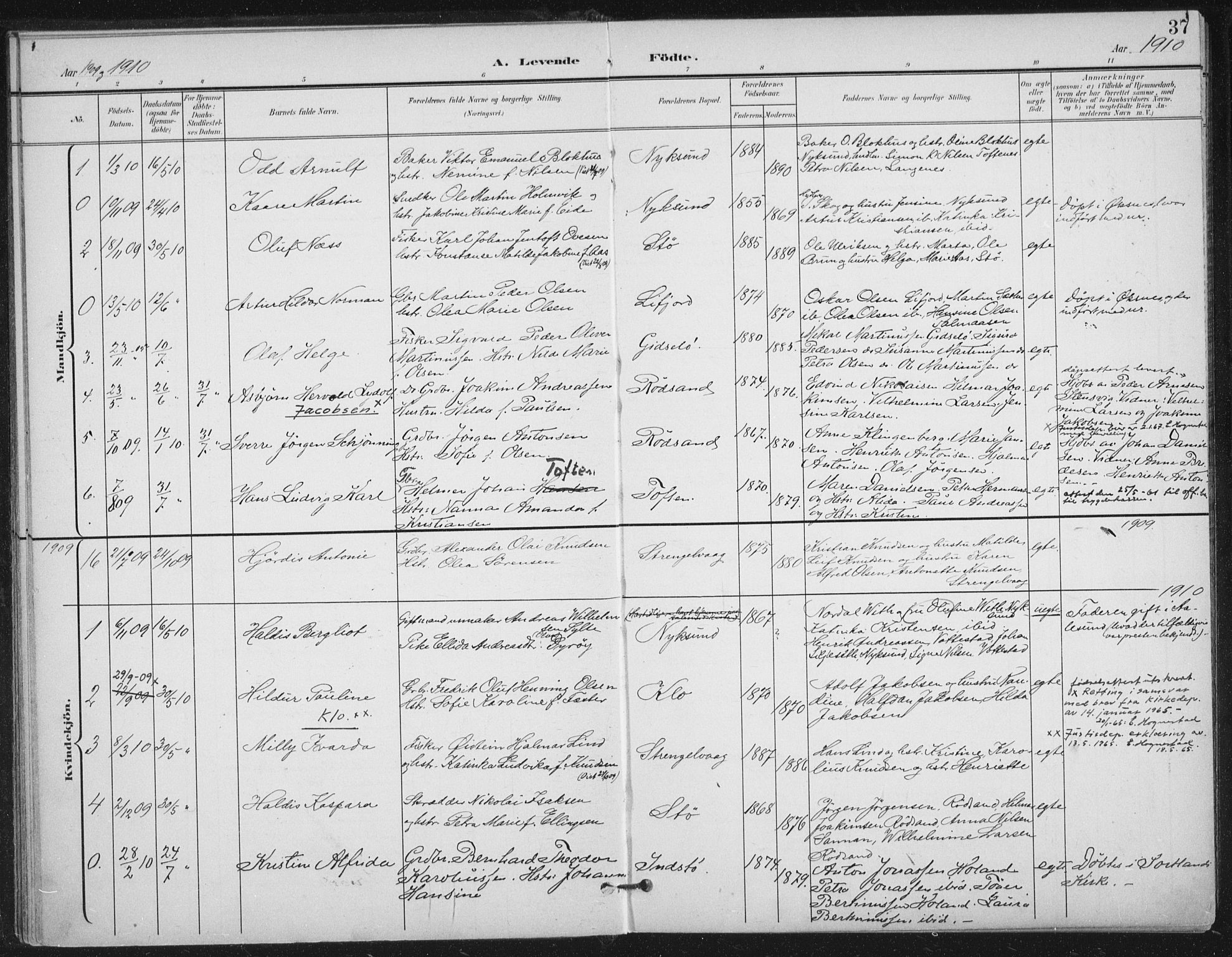 Ministerialprotokoller, klokkerbøker og fødselsregistre - Nordland, SAT/A-1459/894/L1356: Parish register (official) no. 894A02, 1897-1914, p. 37